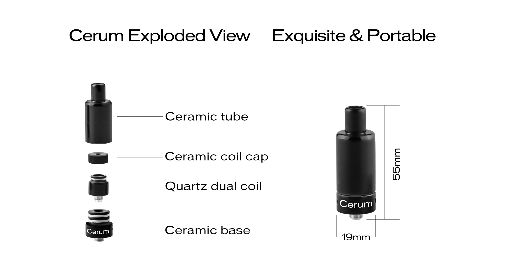 The Yocan Cerum Ceramic wax atomizer exploded view.