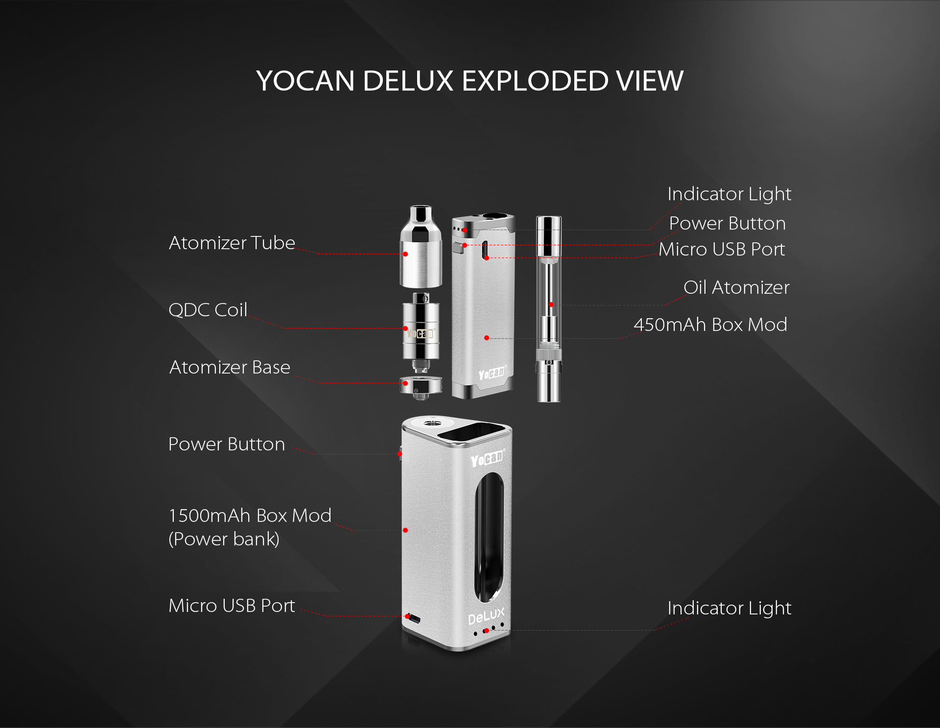 Yocan DeLux exploded view.