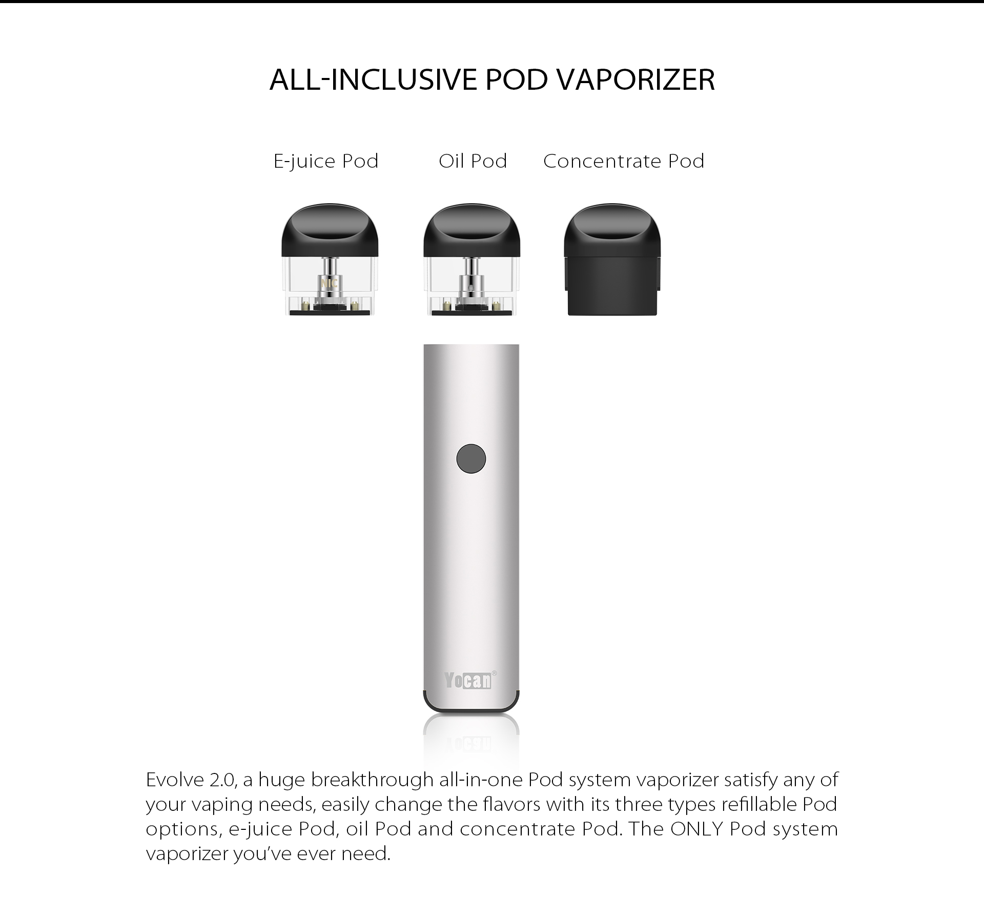 Yocan Evolve 2.0 is an All-inclusive Pod Vaporizer