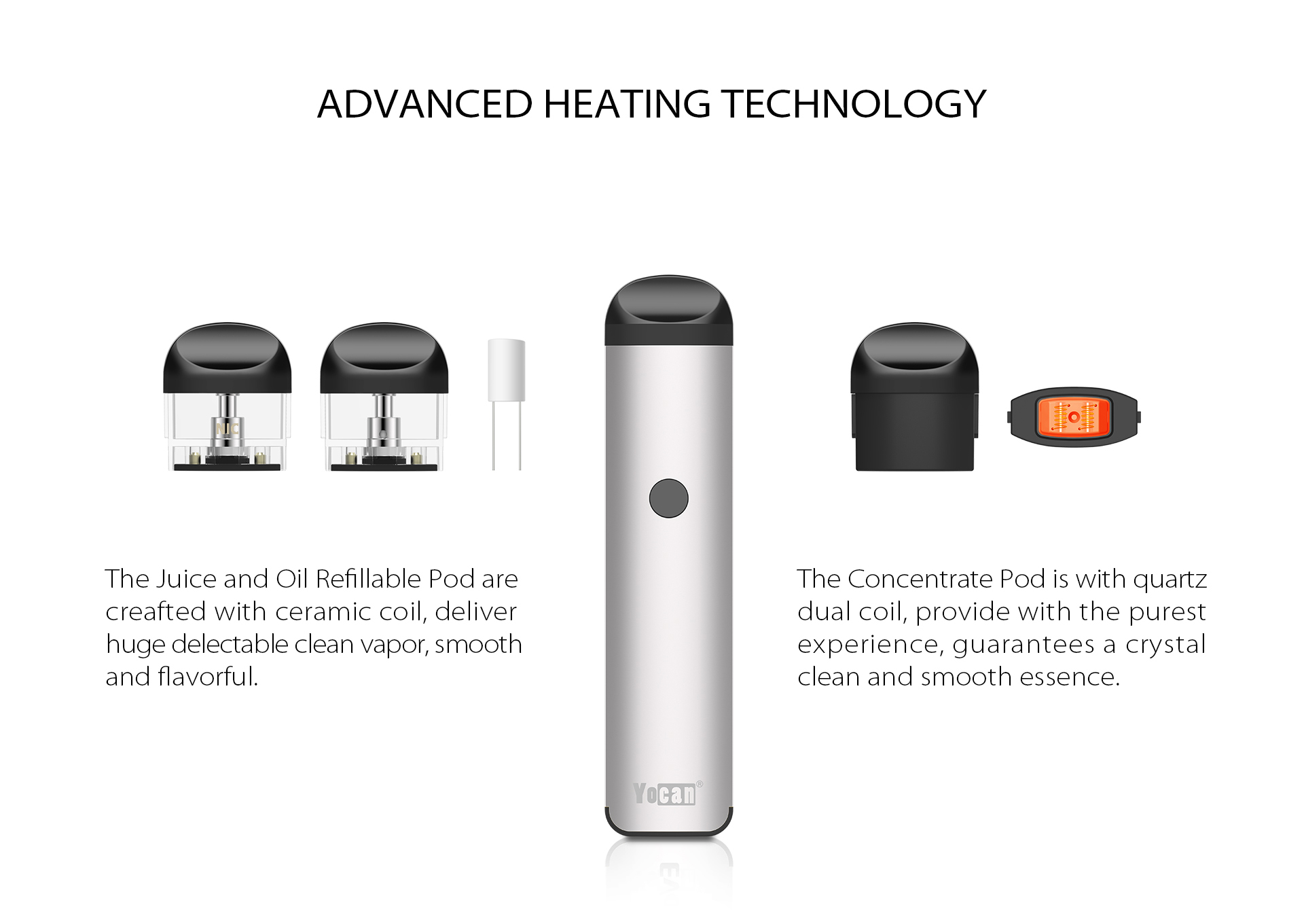 Yocan Evolve 2.0 features the Advanced Heating Technology