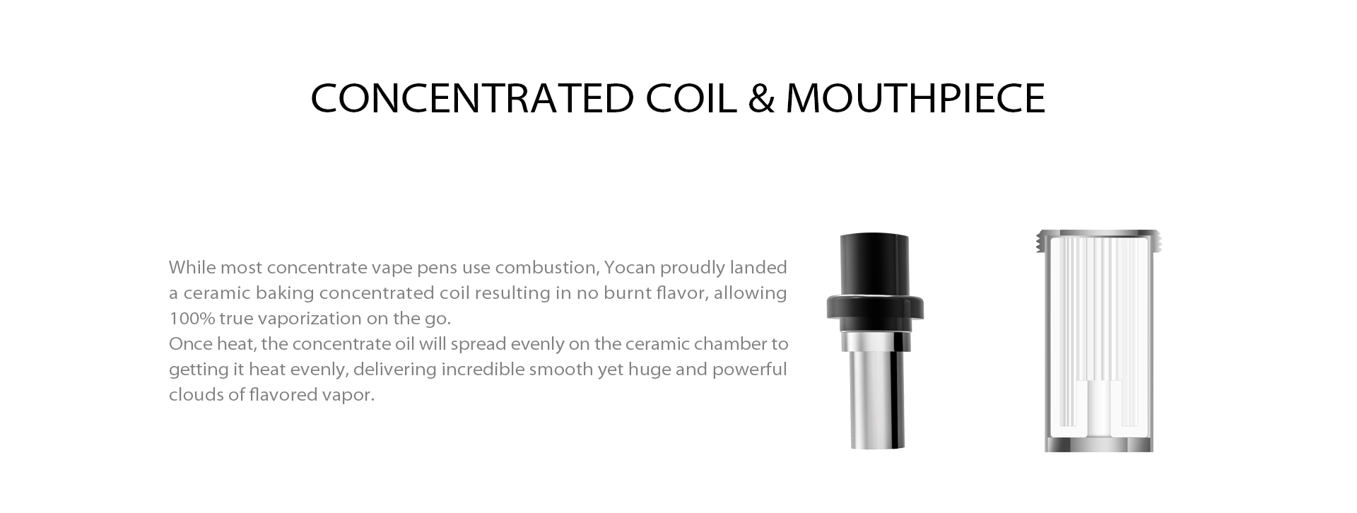 The Yocan Explore Replacement Wax Coil and Mouthpiece