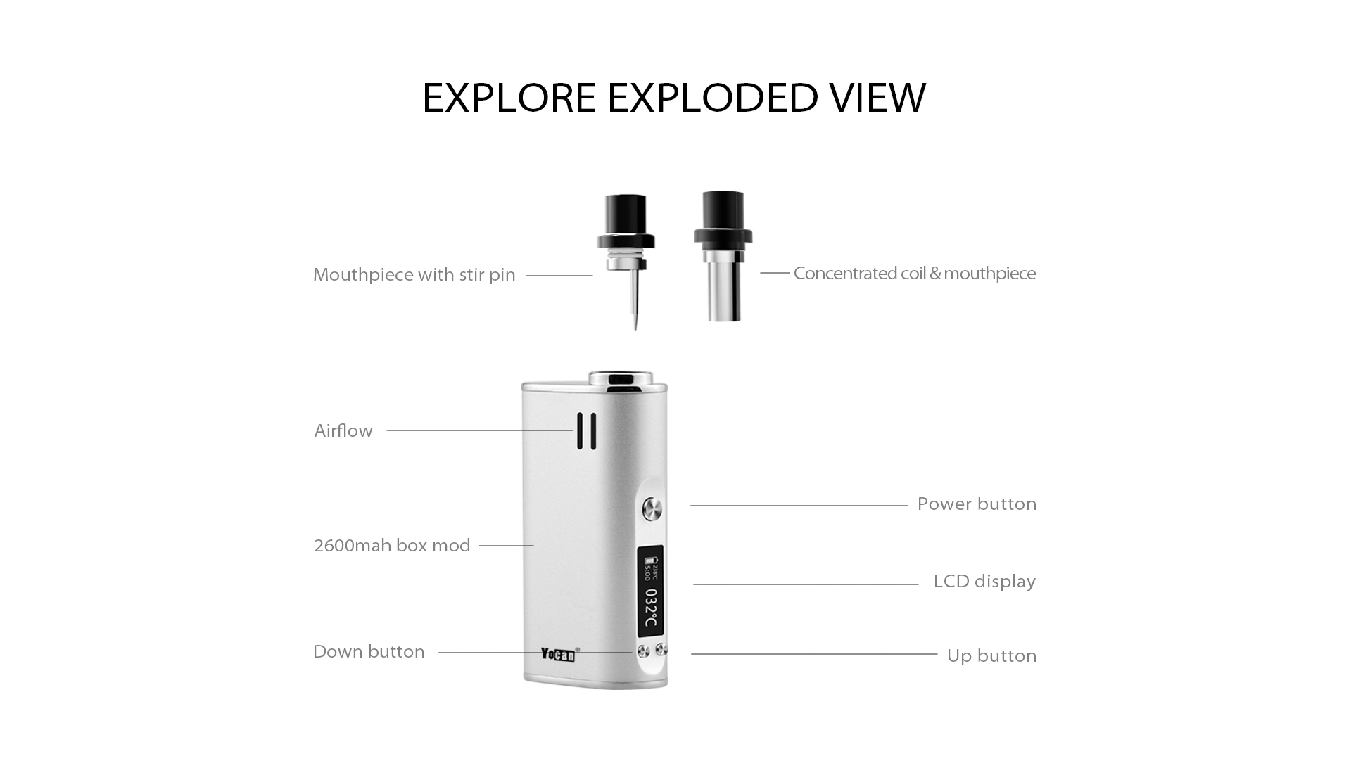 The exploded view of Yocan Explore