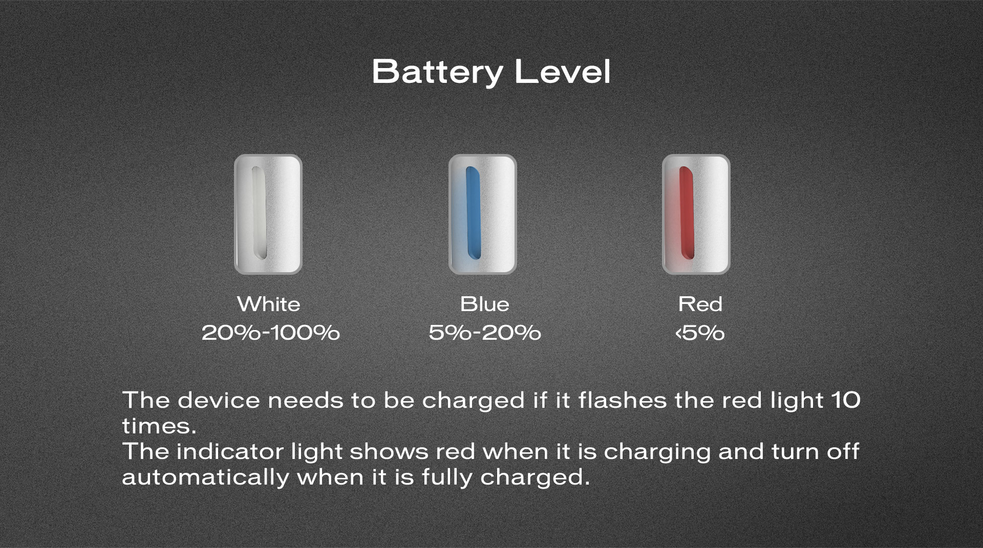 The Yocan Hive Vape Kit 2-in-1 multi-vaporizer pen battery level.