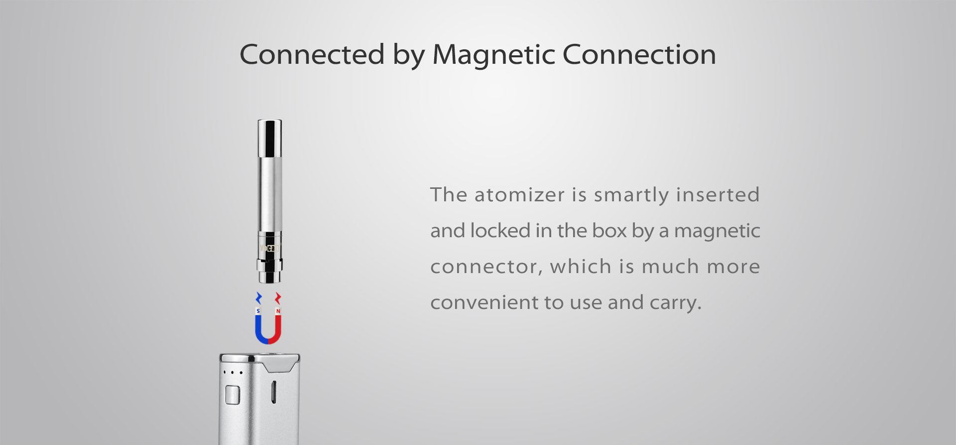 Yocan Hive 2.0 Magnetic adapter next to the full kit.