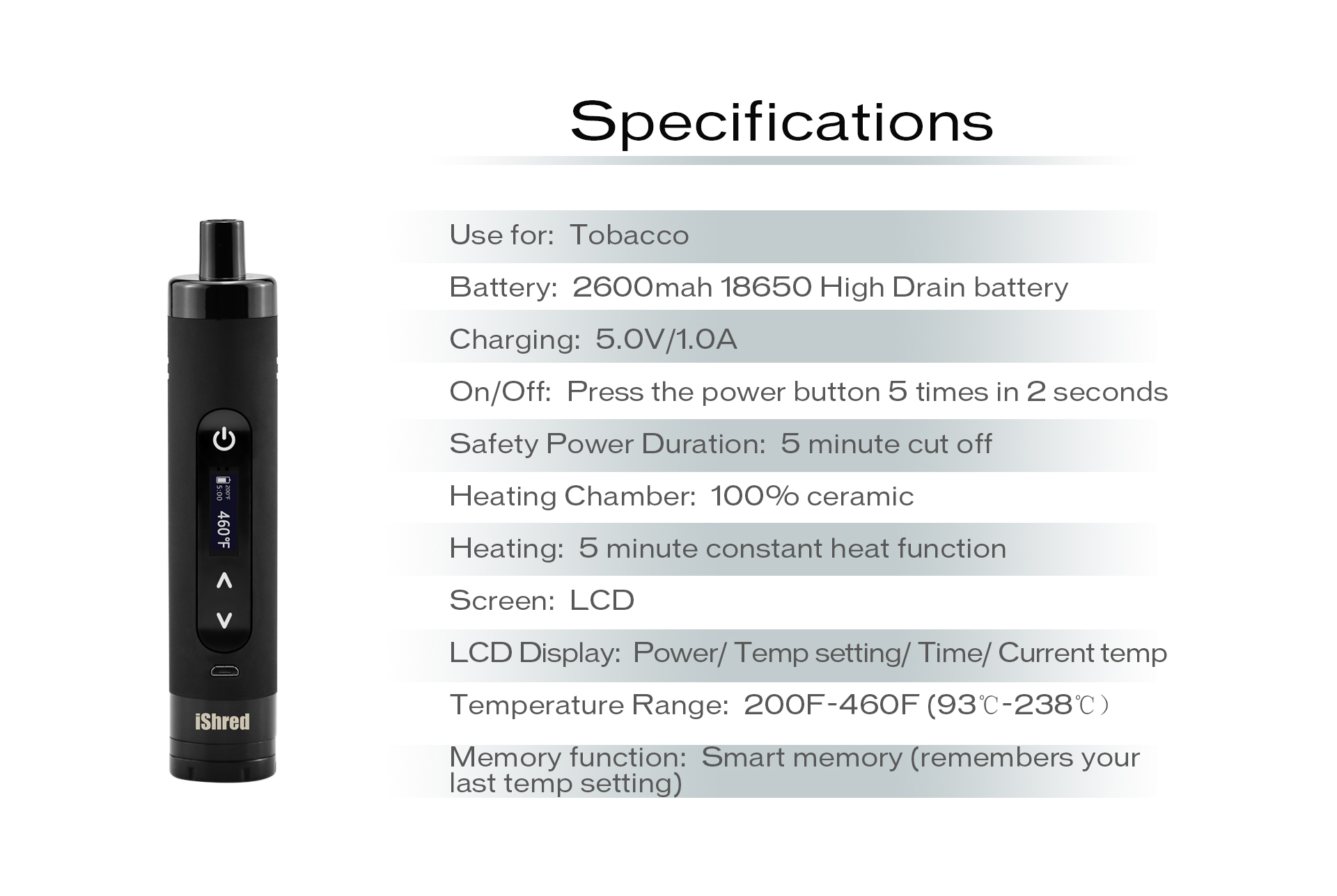 The Specifications of Yocan iShred introduce.