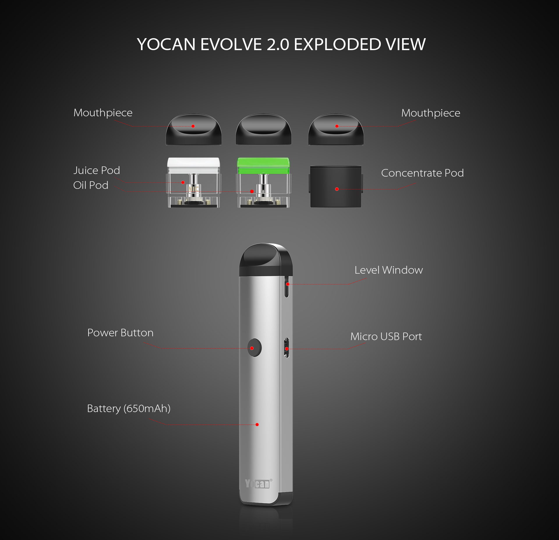 Yocan Evolve 2.0 Exploded View