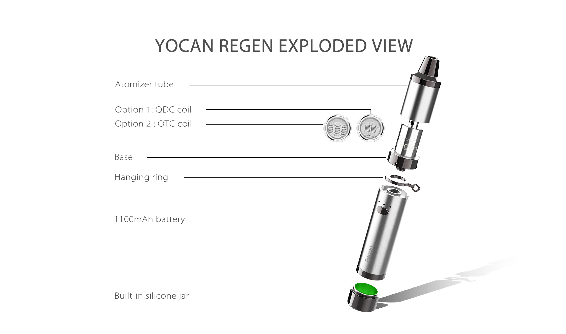 Yocan Regen Exploded View.
