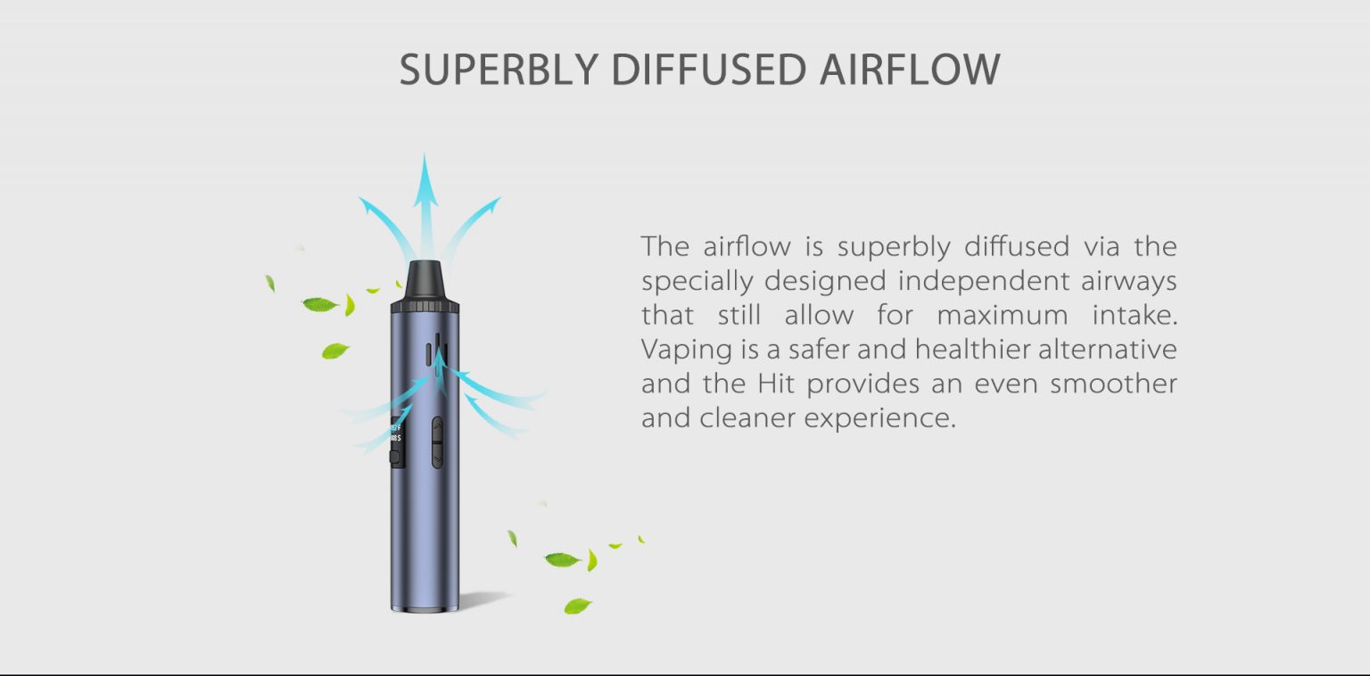 The Yocan Hit Dry Vaporizer Onthego Pen Yocan® Tech