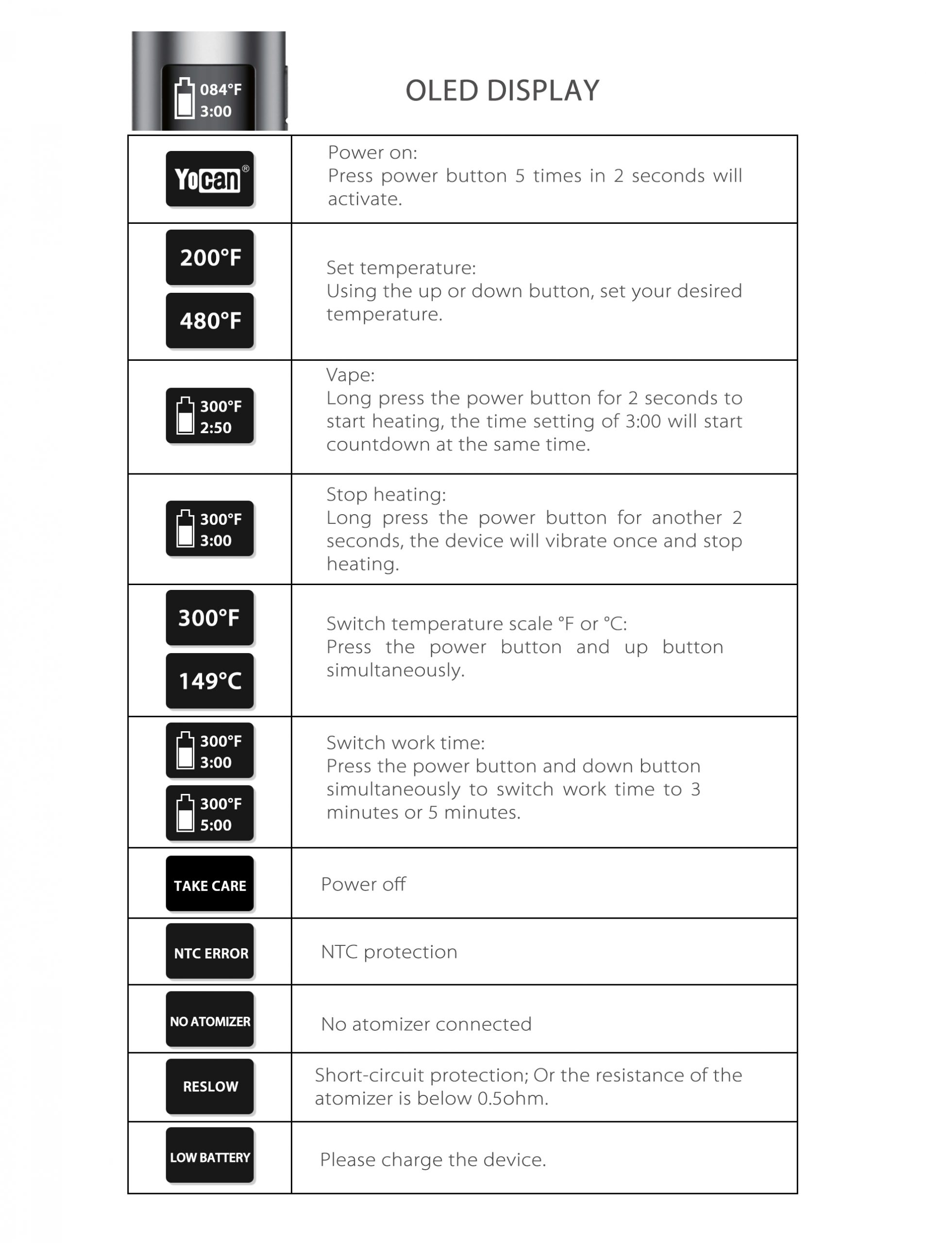 Yocan Hot Vaporizer Pen OLED display instructions.