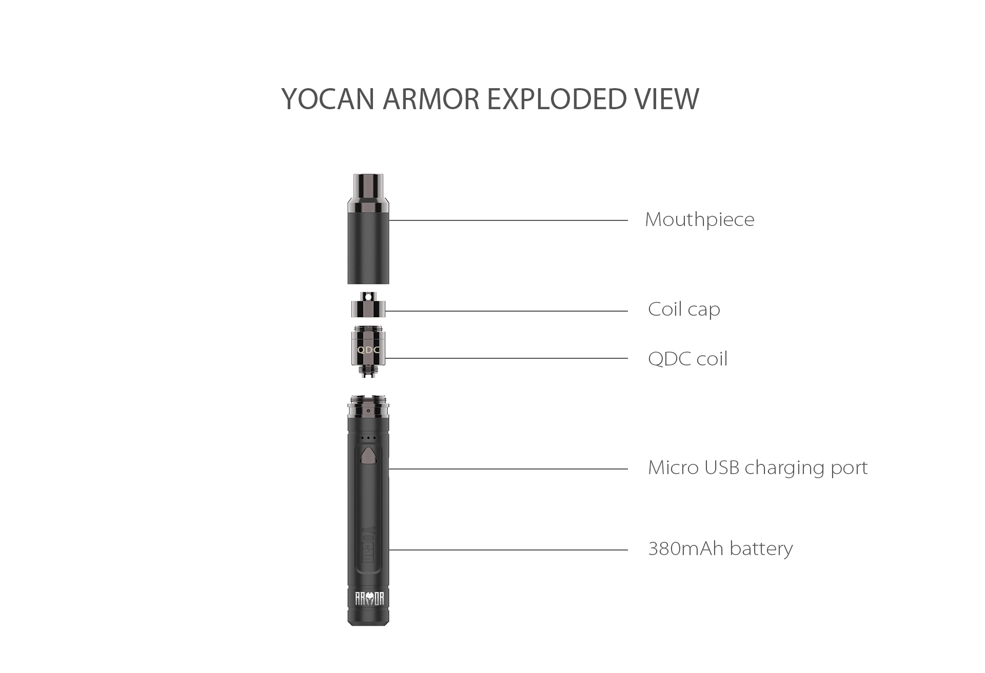 Yocan Armor Vaporizer pen exploded view.