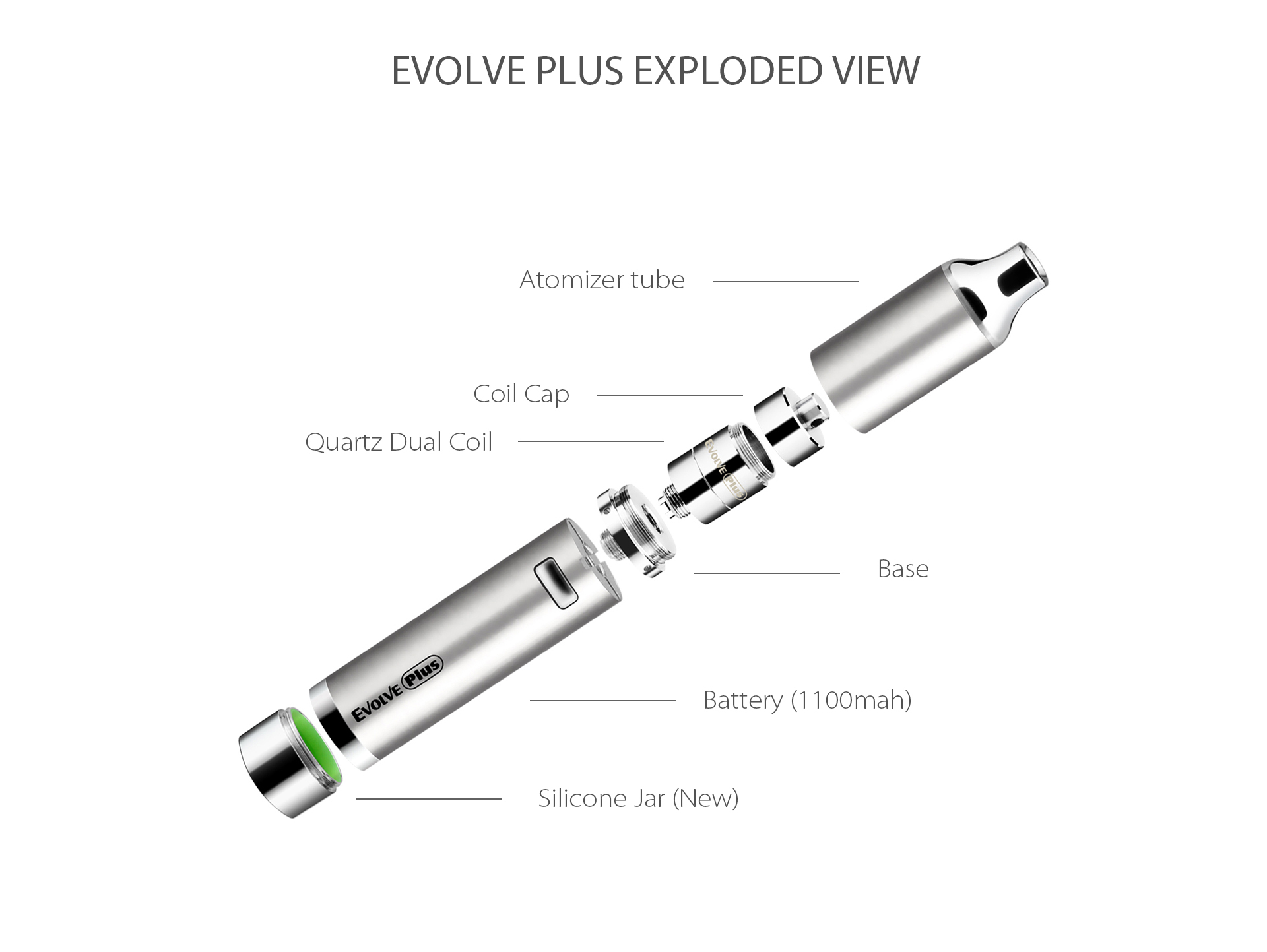 Yocan Vaporizer - My Vpro — Page 4