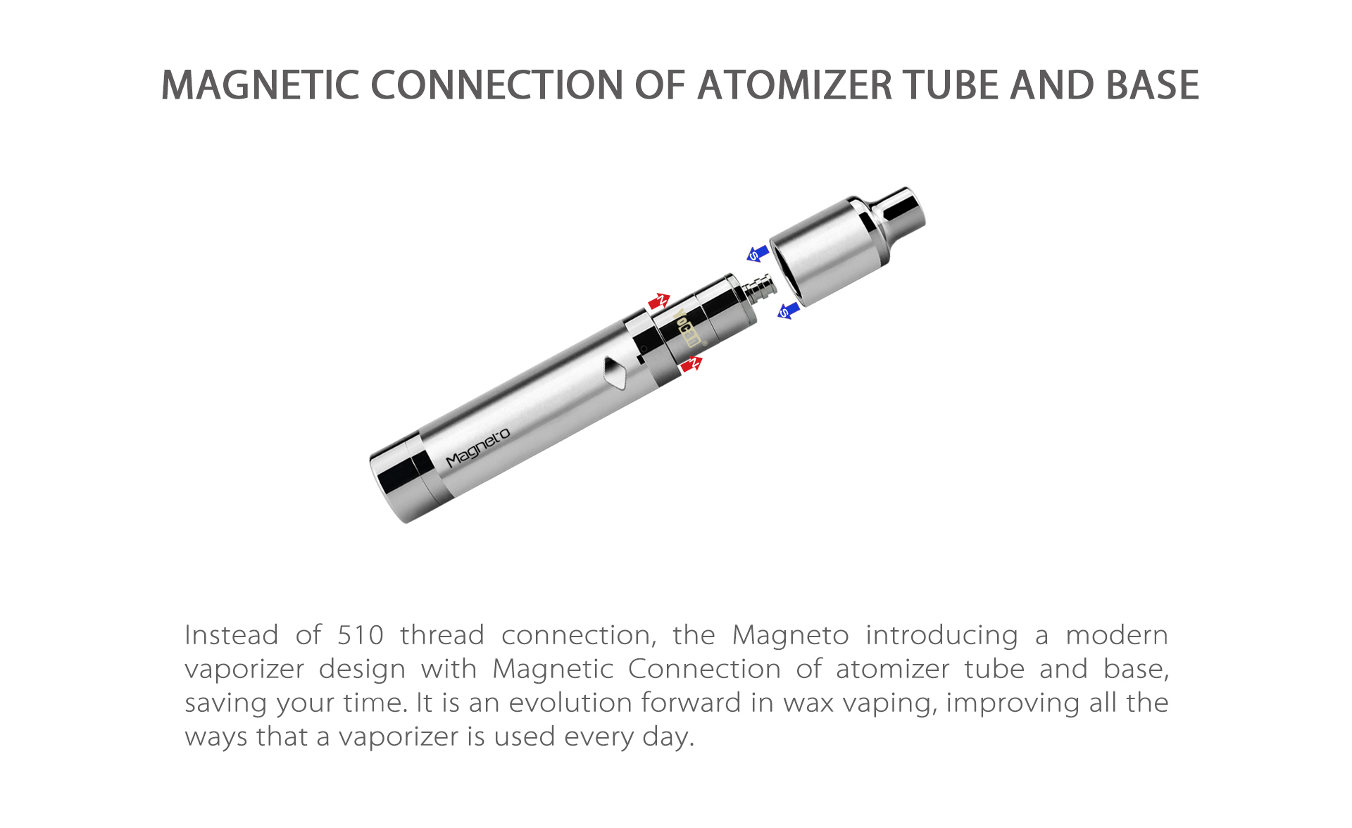 Yocan Magneto concentrate vaporizer pen 2020 version comes with a magnetic connection design that makes it very easy to use.