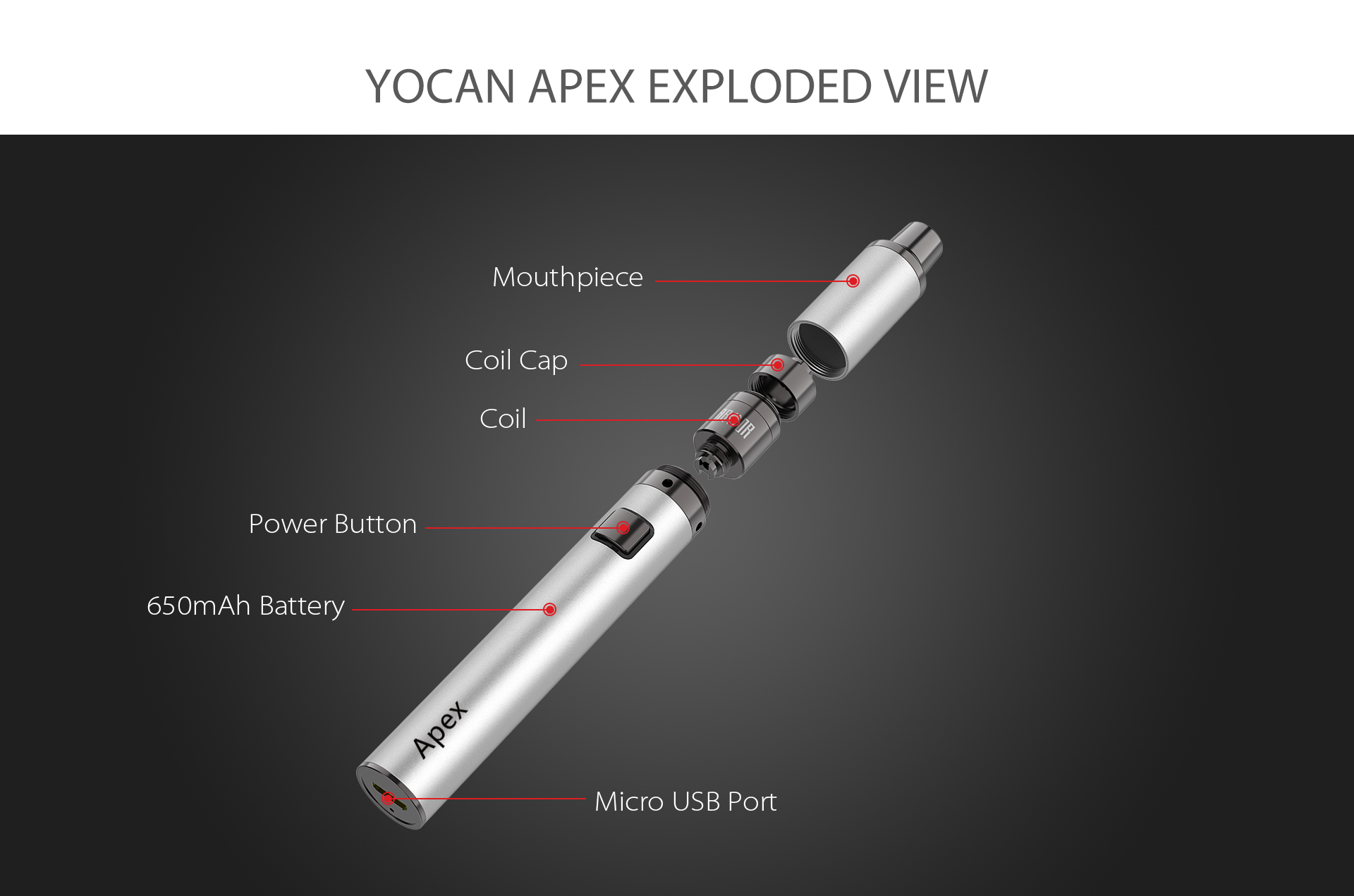 Yocan Apex concentrate vaporizer pen exploded view.