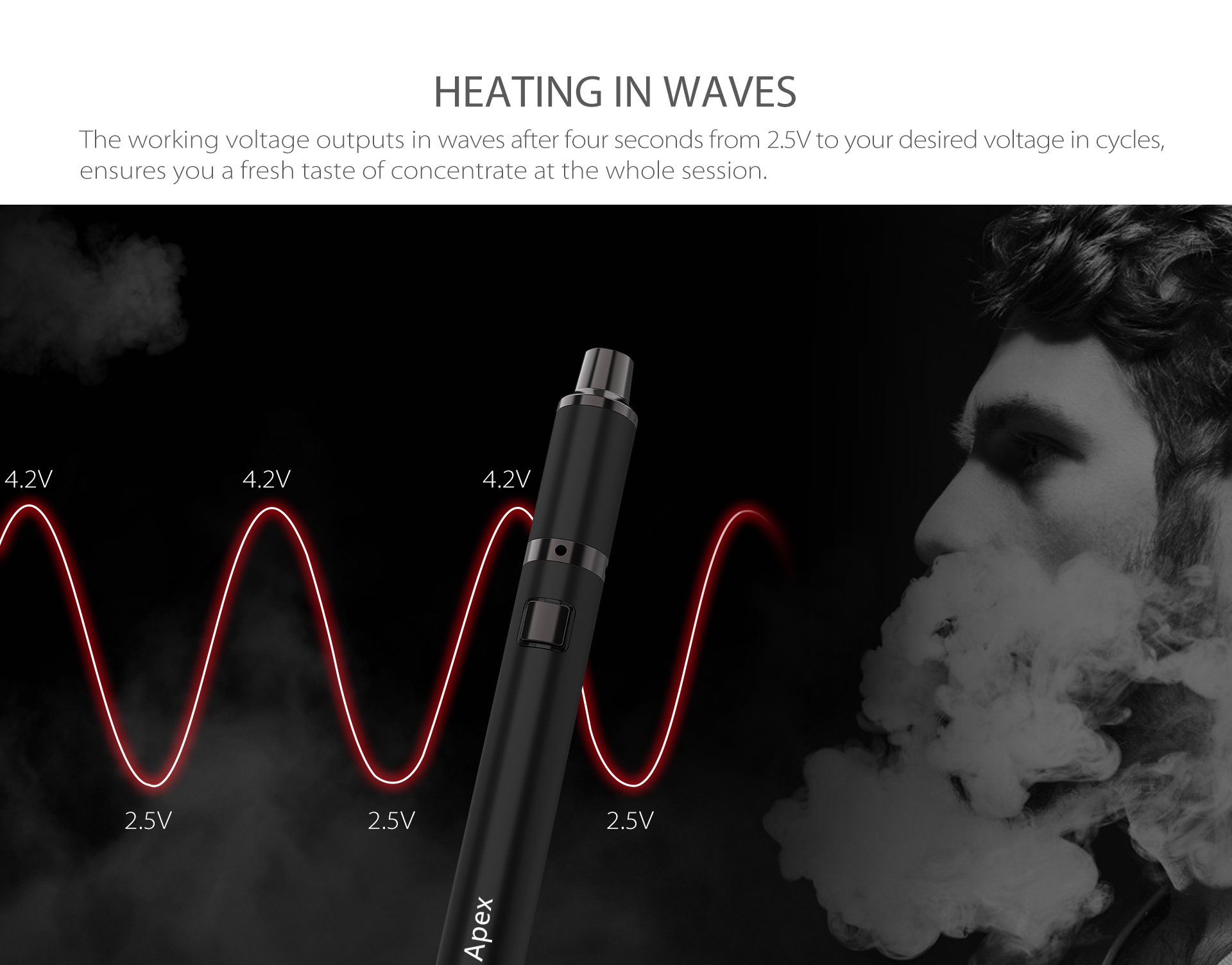 Yocan Apex concentrate vaporizer pen featured heating in waves function to ensure fresh flavor.