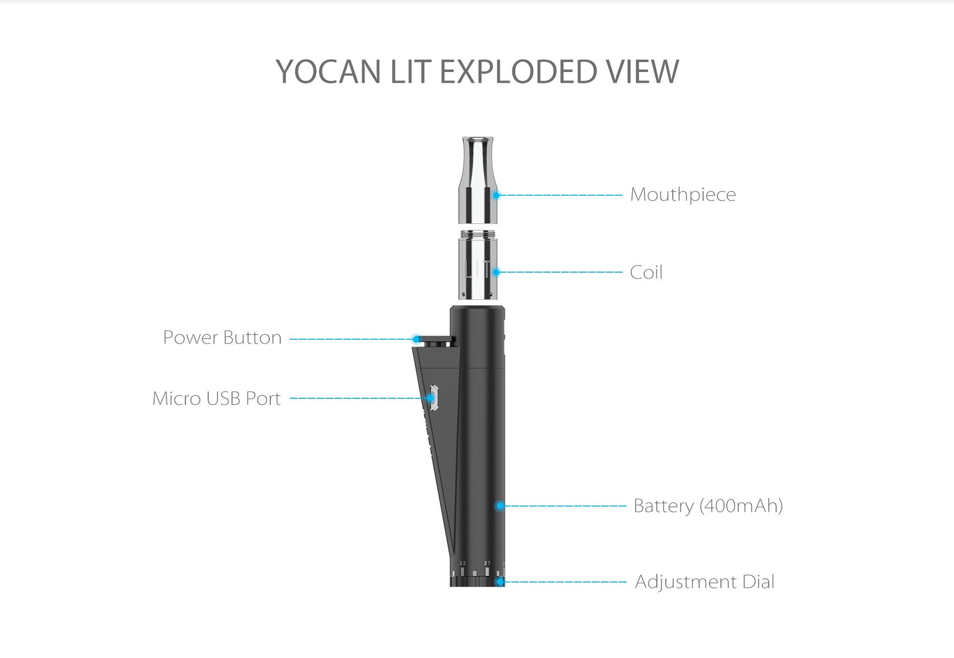Yocan Lit Twist Concentrate Vaporizer exploded view.