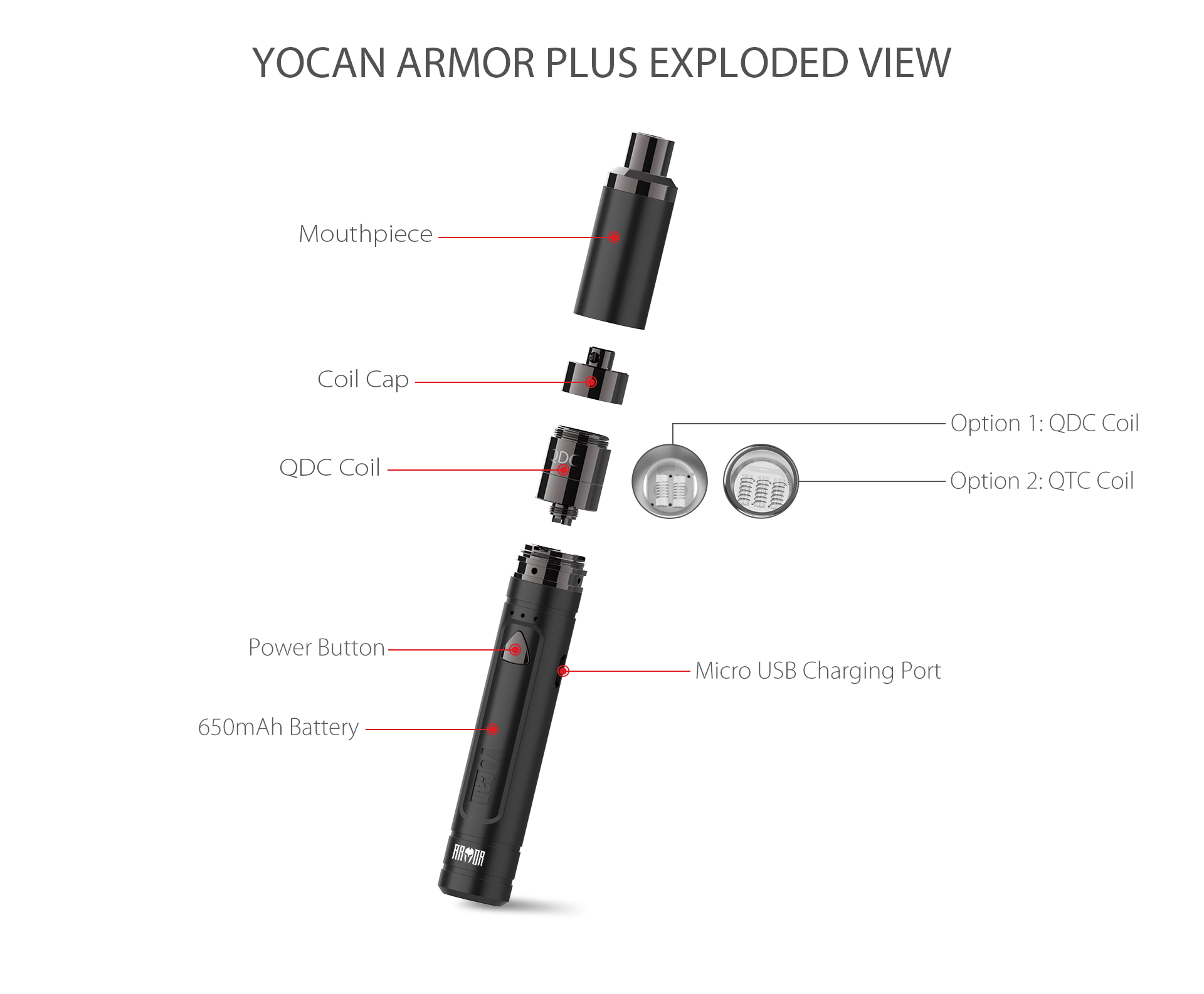 Yocan Armor Plus vape pen exploded view.