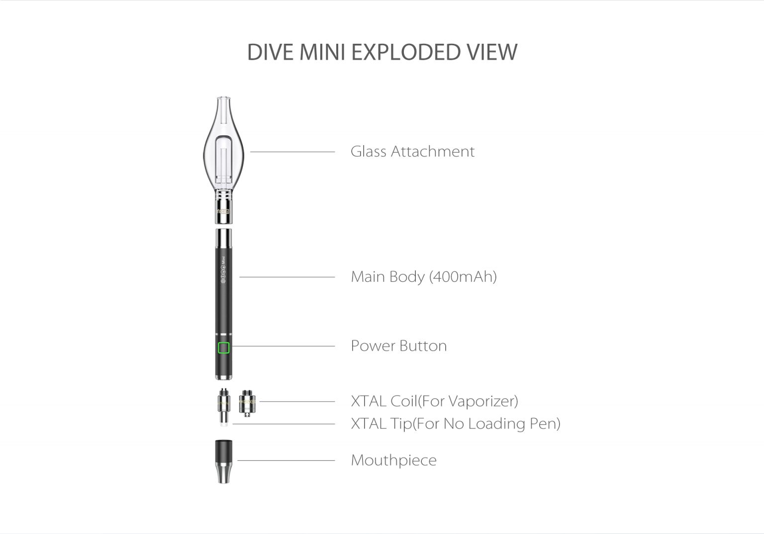 Yocan Dive Mini Vaporizer Pen Yocan Tech