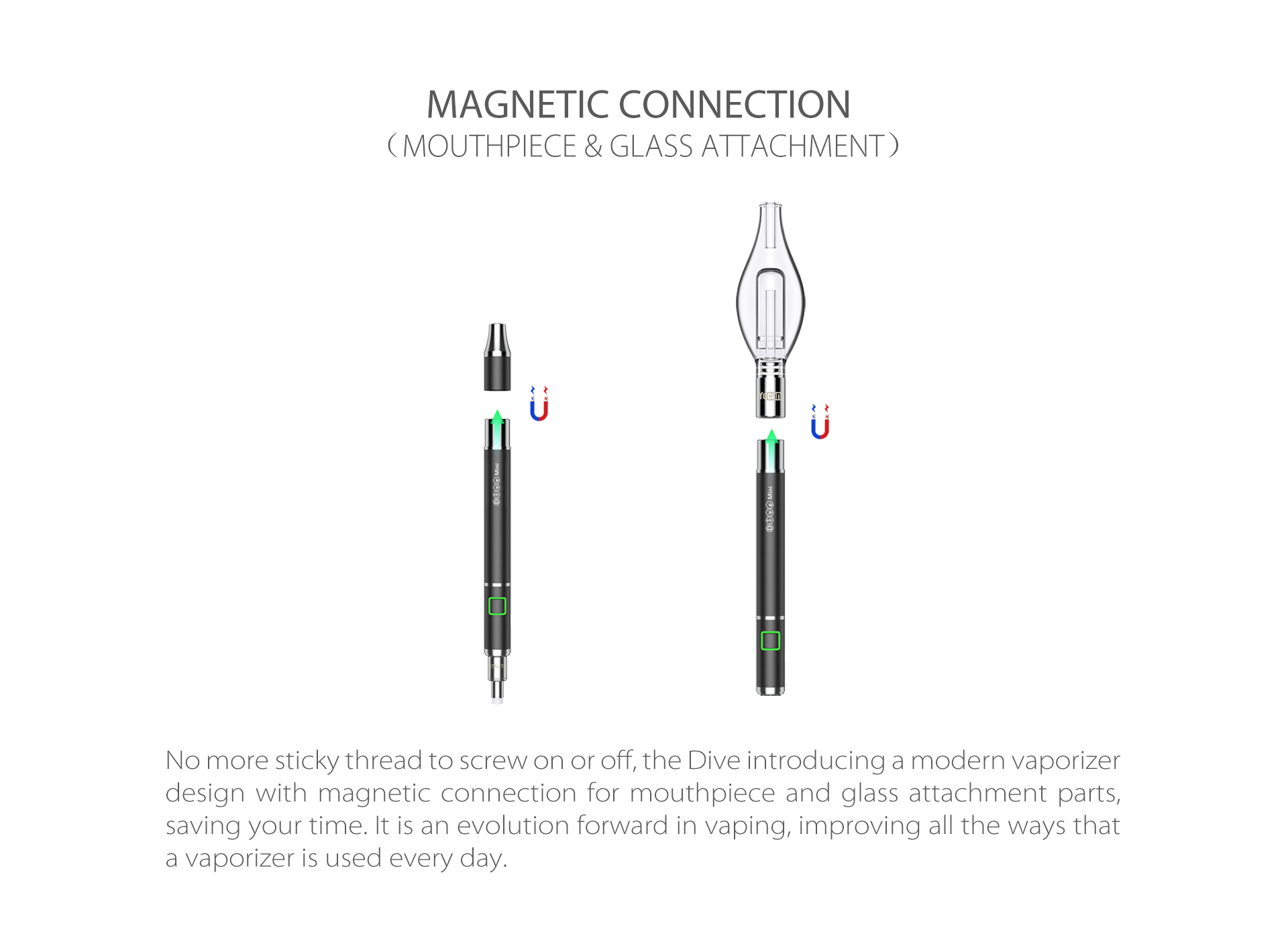 Yocan Dive Mini vaporizer feature mouthpiece & glass attachment.