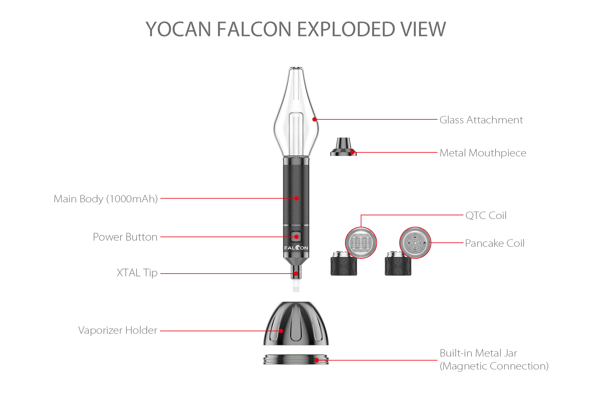Yocan Falcon Vaporizer exploded view.