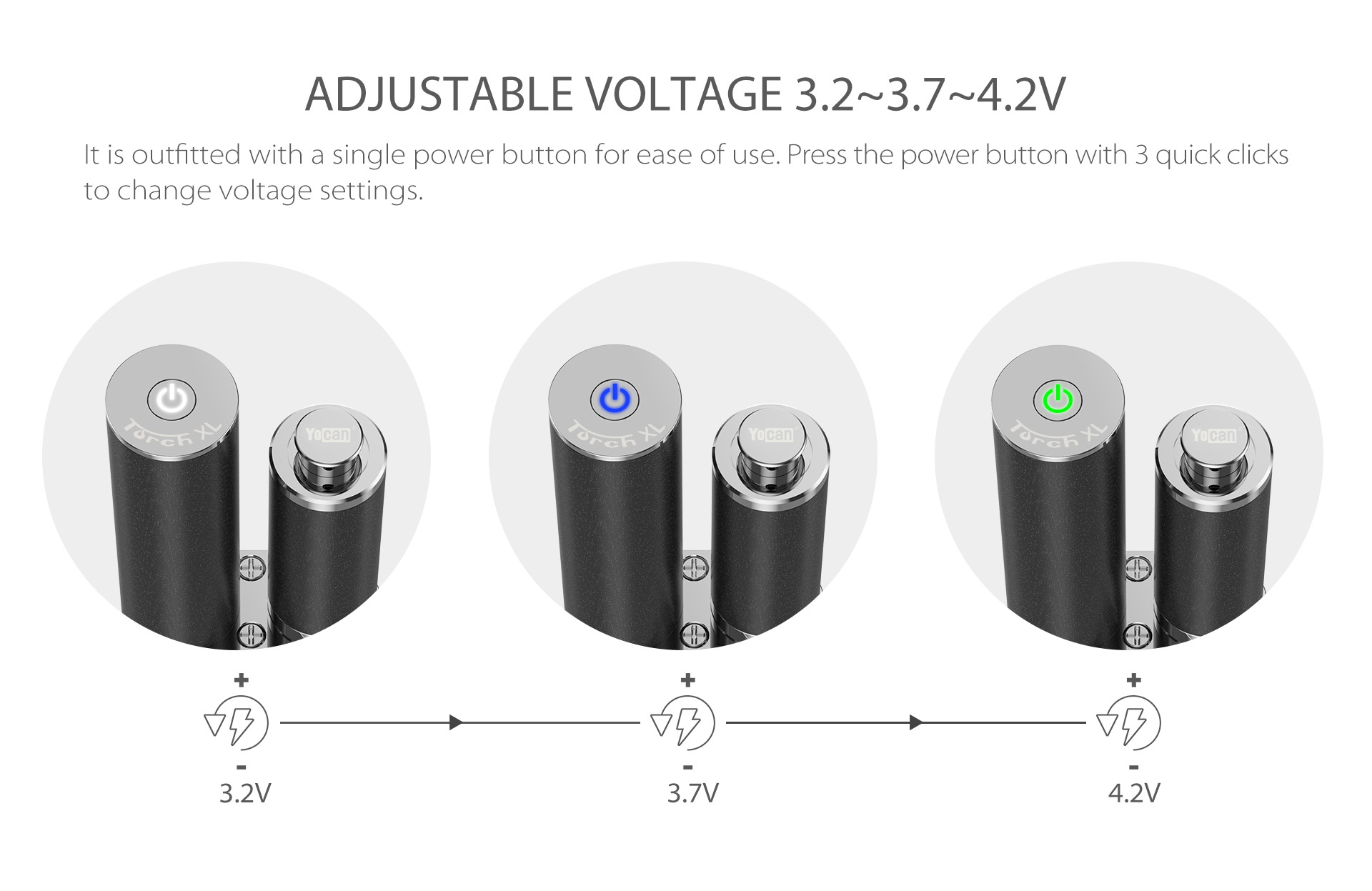 Yocan Torch XL Adjustable voltage 3.2-3.7-4.2V