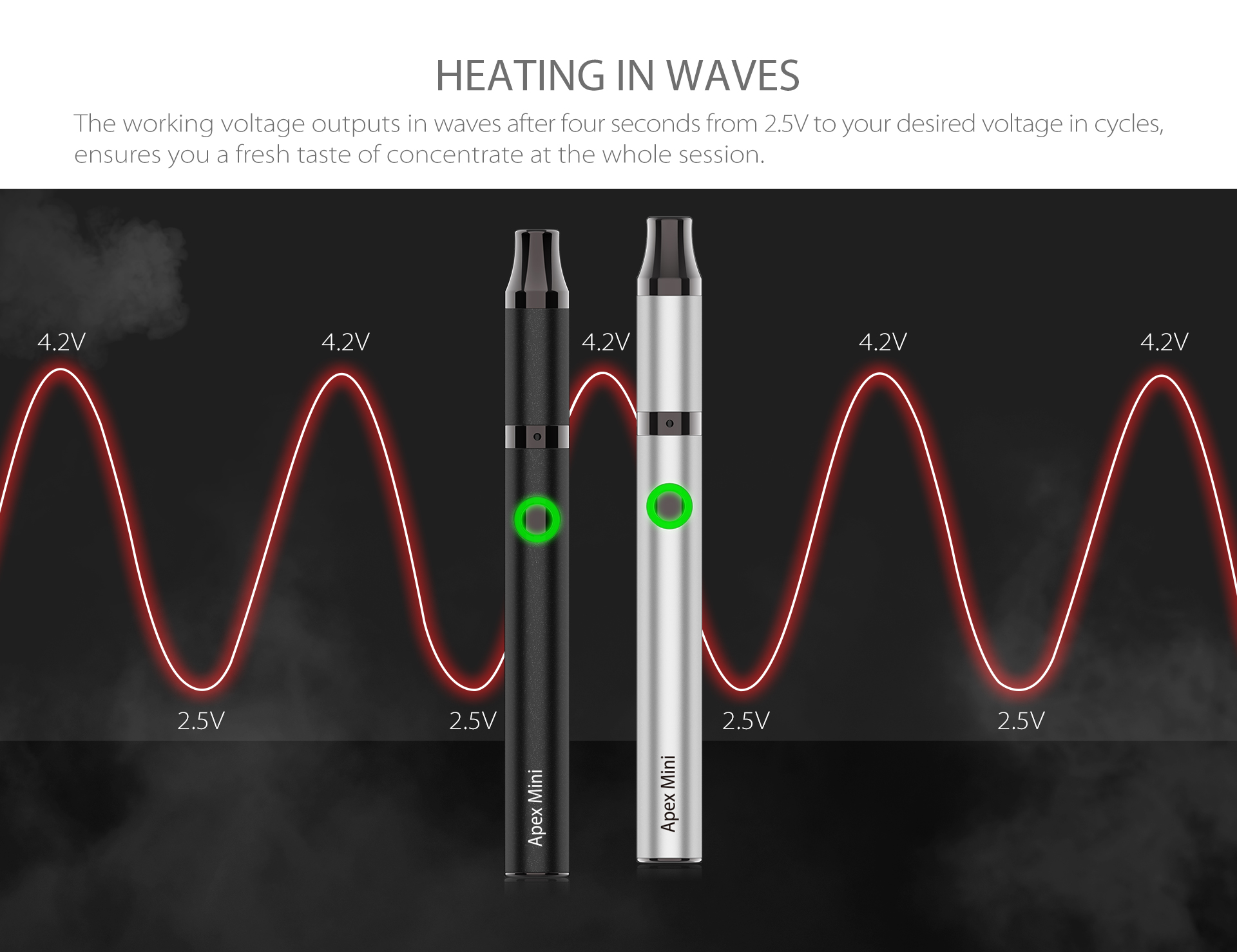 Yocan Apex Mini vape pen comes with heating in waves function.