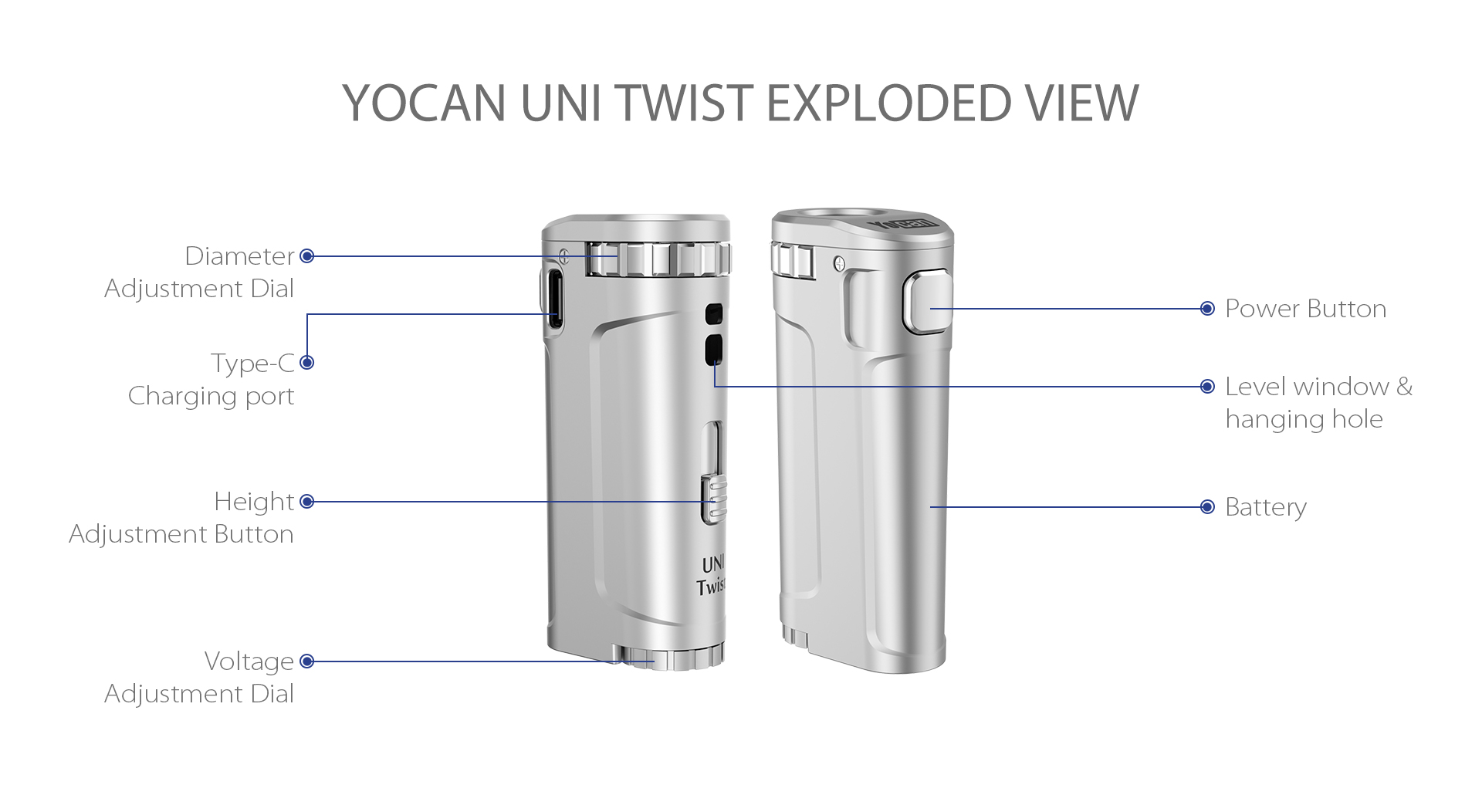 The exploded view of Yocan UNI Twist Universal Portable Mod.