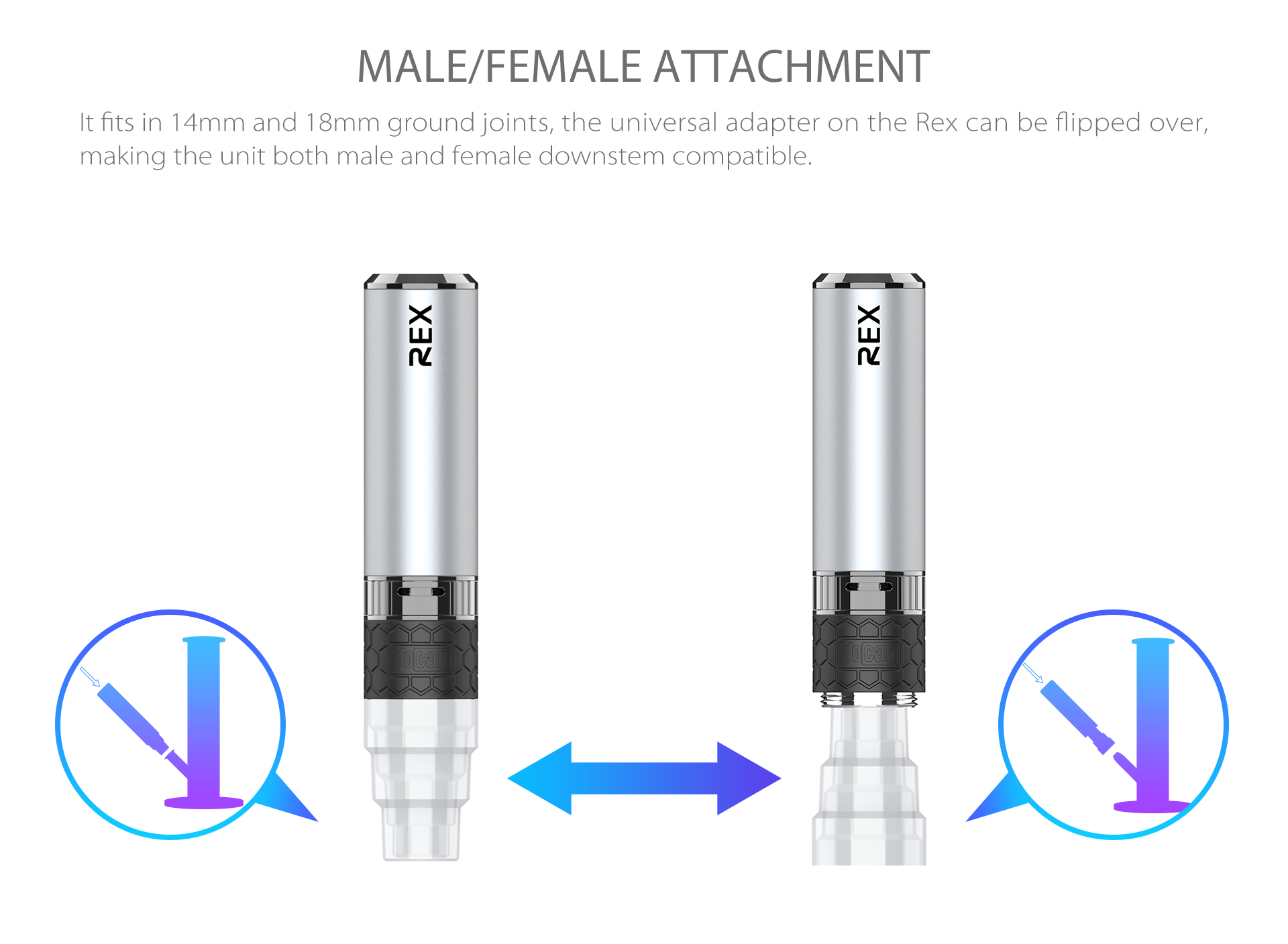 Yocan Rex fits in 14mm and 18mm ground joints