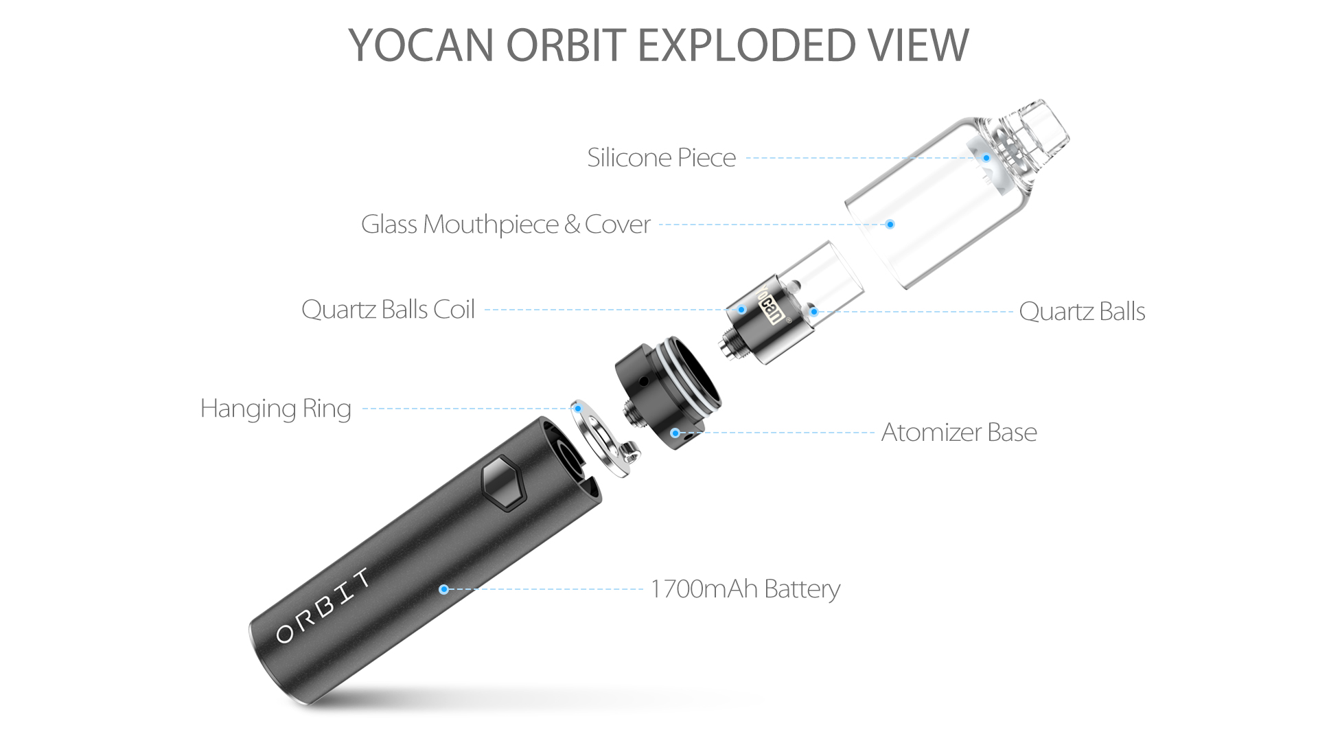 Yocan-Orbit-vape-pen_04.jpg