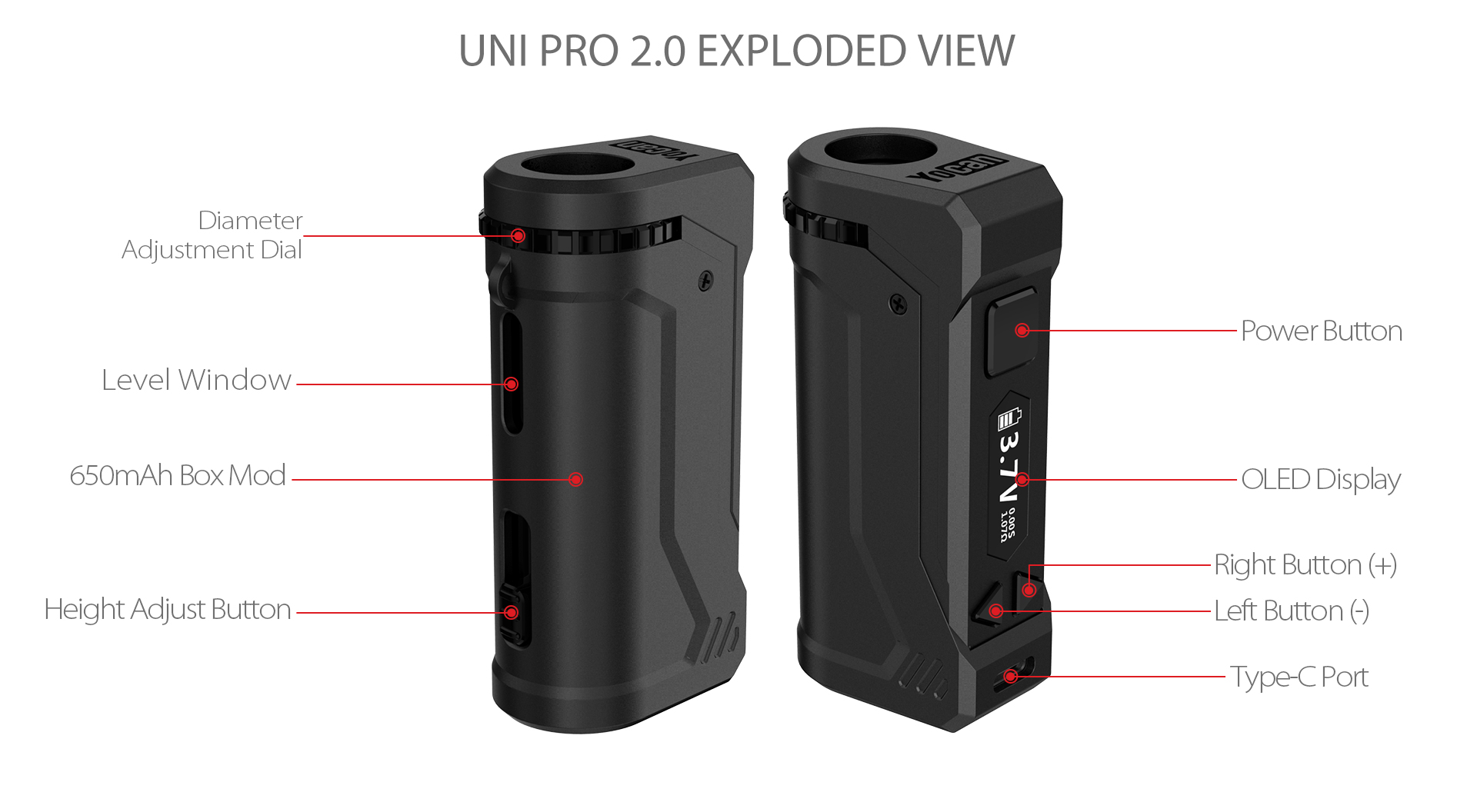 Shop Yocan UNI Pro Universal Portable Box Mod Battery - White