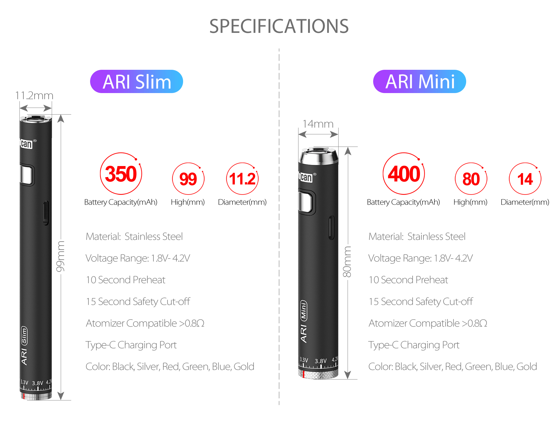 Specifications of Yocan ARI Series Variable Voltage battery