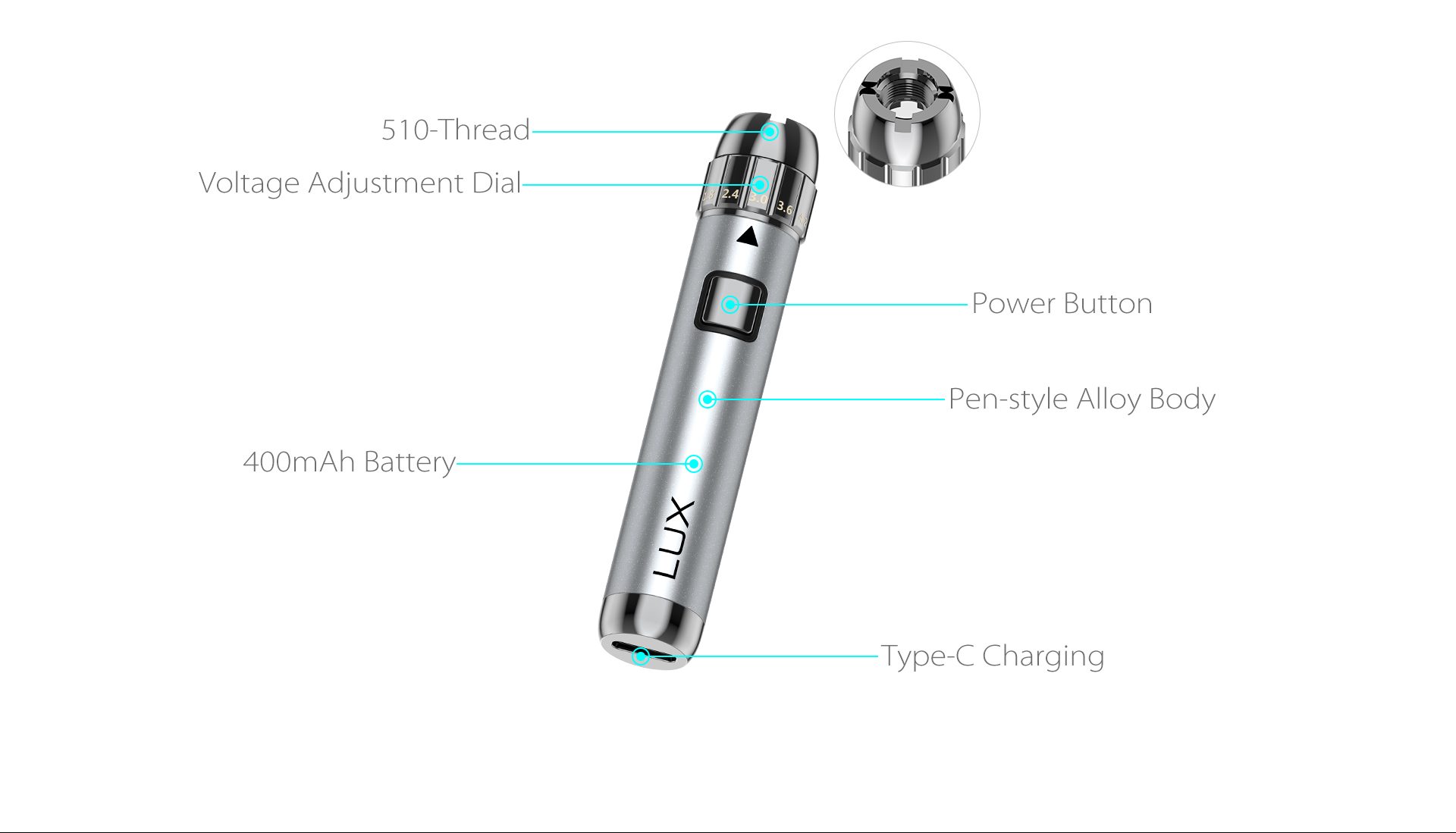 The exploded view of Yocan LUX 510 Threaded Vape Pen Battery