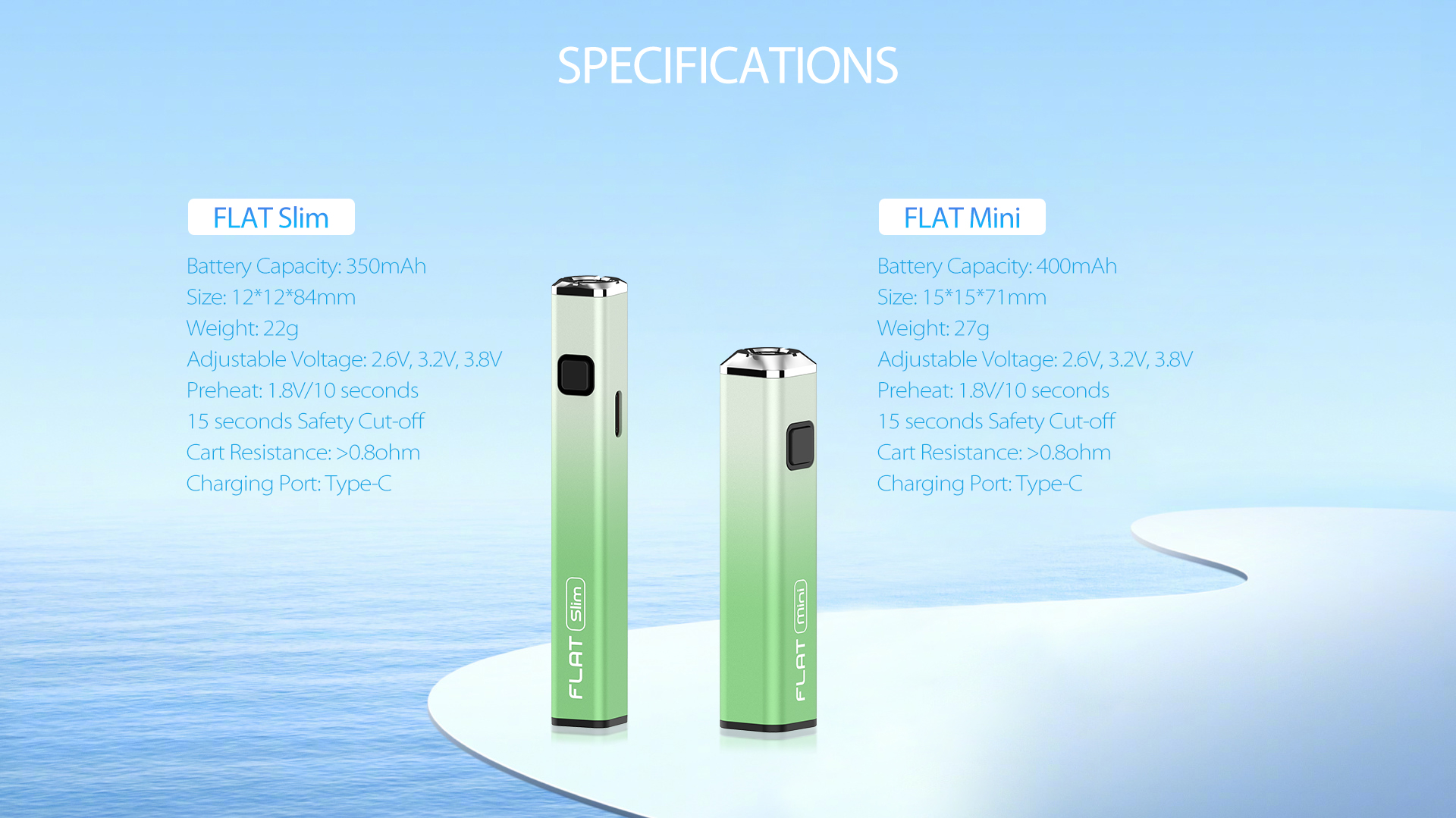 The sepcifications of Yocan Flat Series 510 thread vape pen.