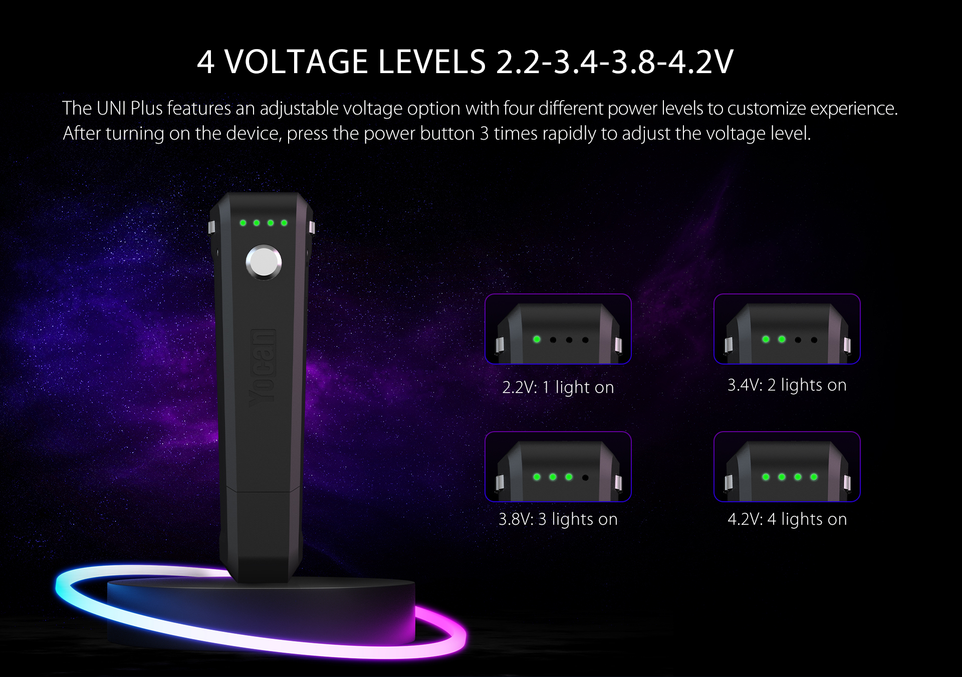 Yocan UNI Plus VV Battery featured 4 voltage levels.