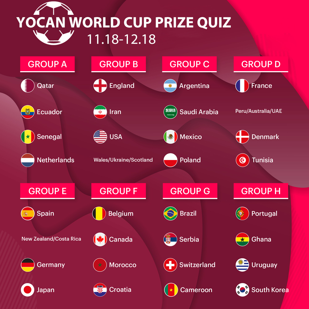 YOCAN WORLD CUP PRIZE QUIZ