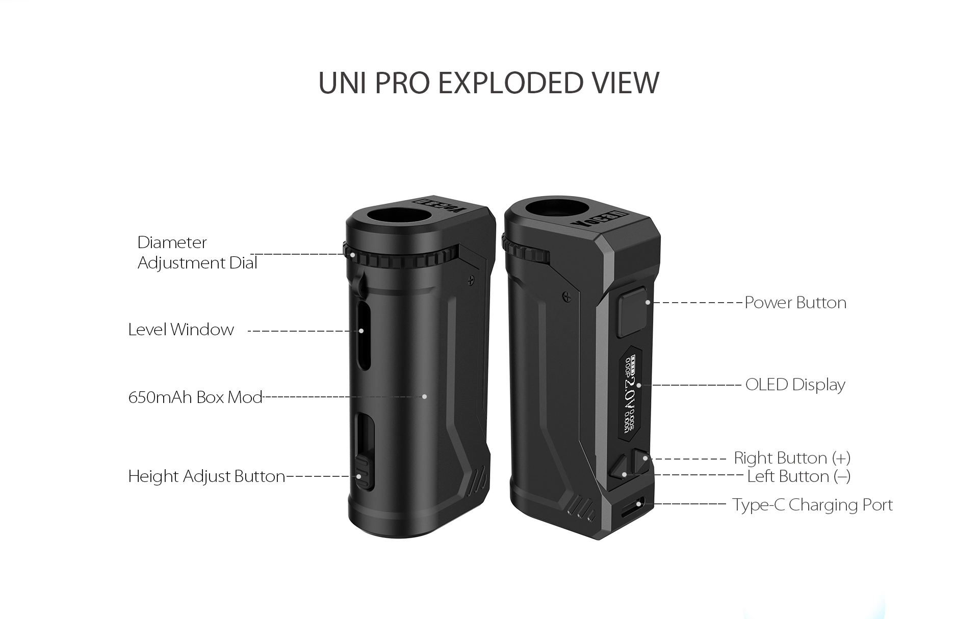 Uni Pro Exploded View