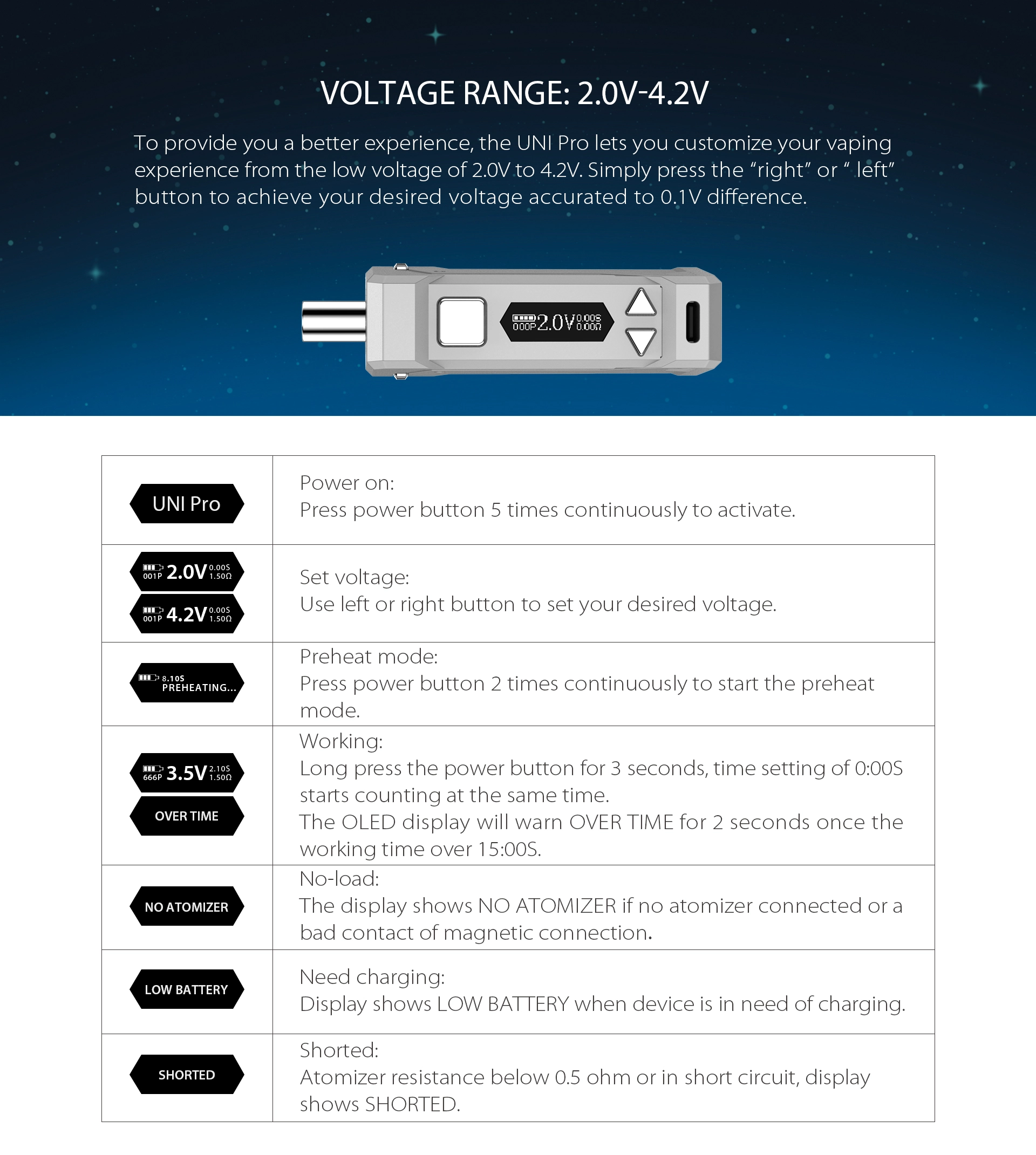 Yocan - Uni Pro – HG