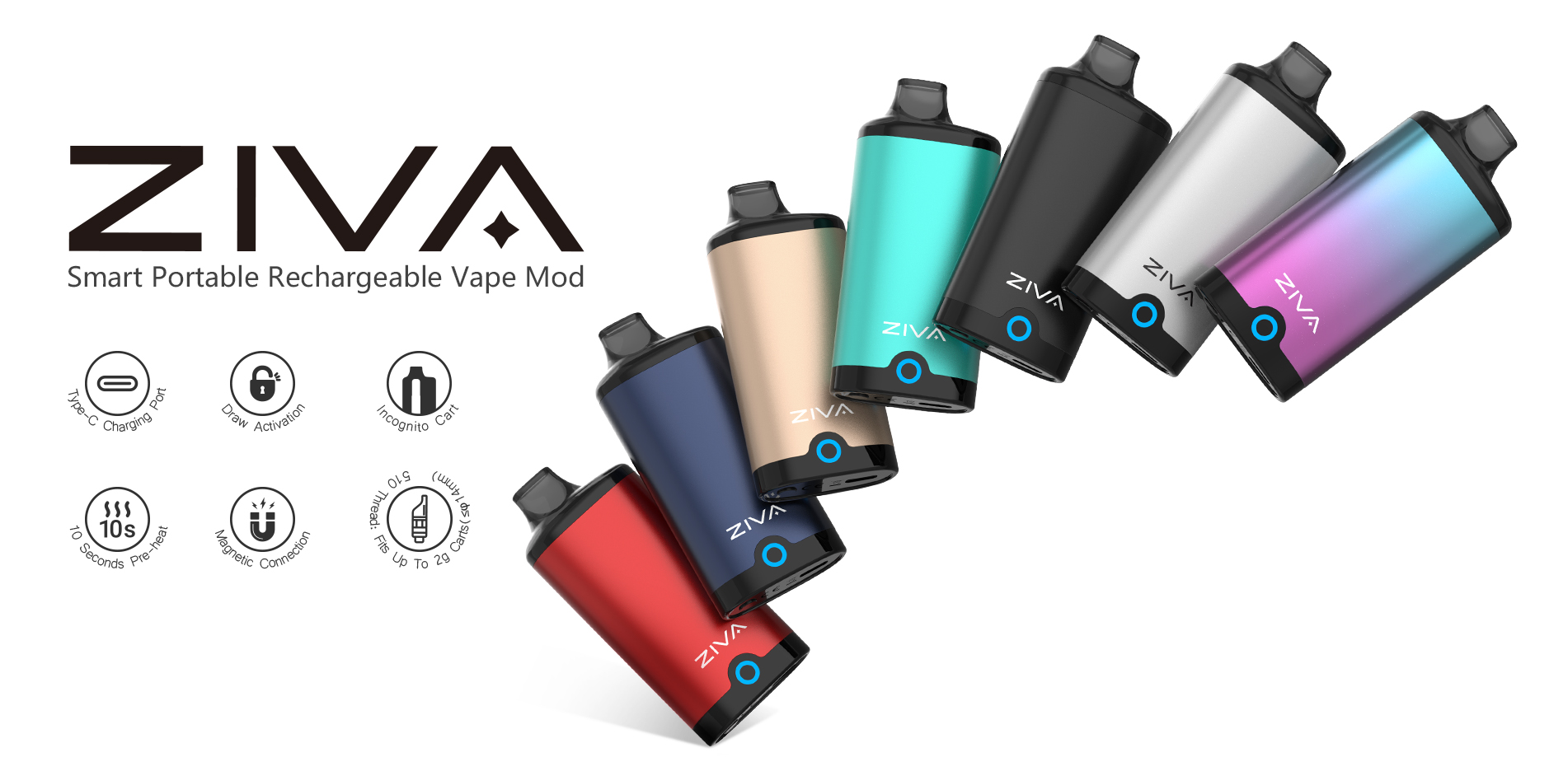 Vaping 101: How to Pick the Right Atomizer