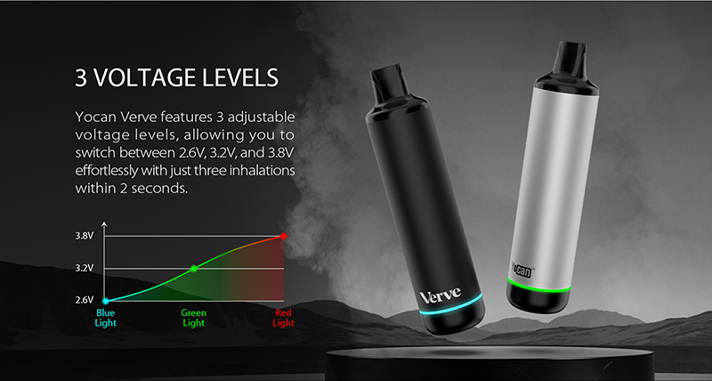 Yocan <yoastmark class=