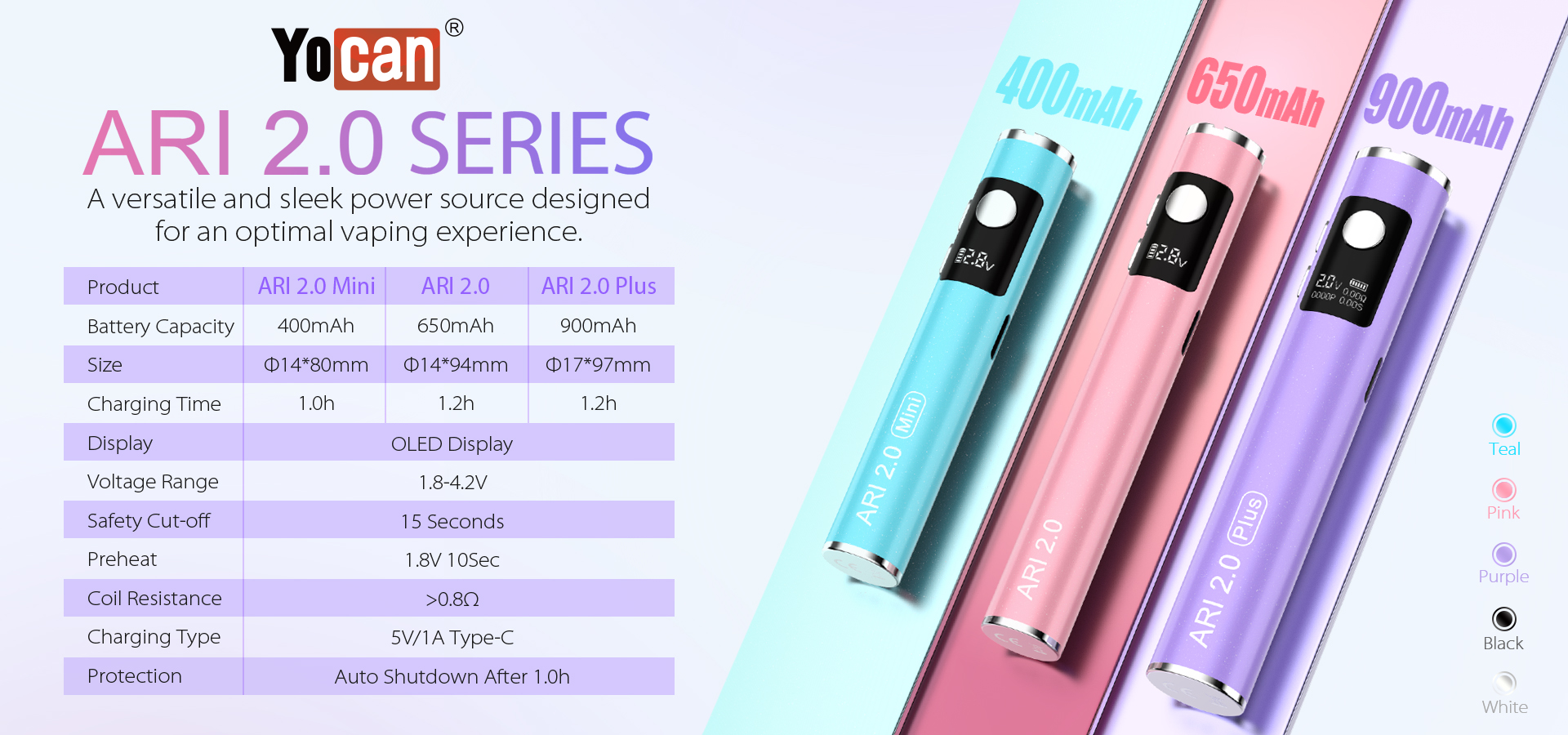 how to use Yocan Ari 2.0