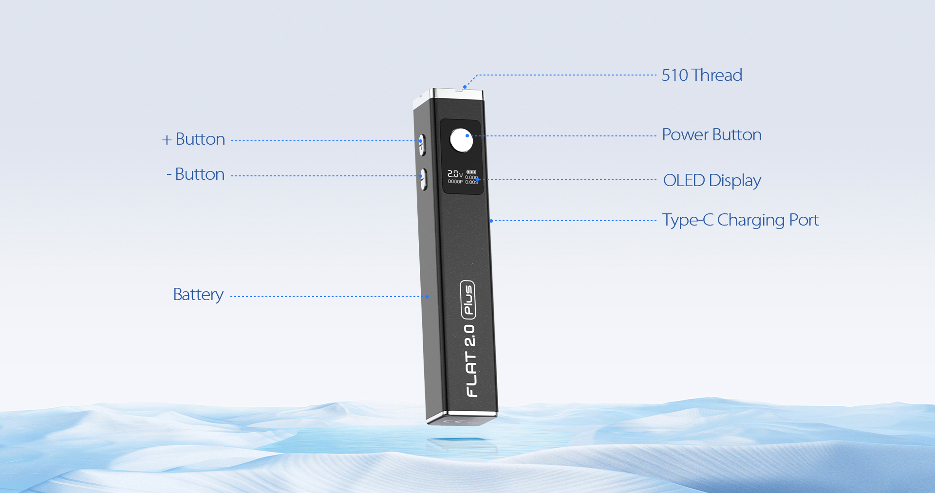 Yocan Flat-2.0 series_03