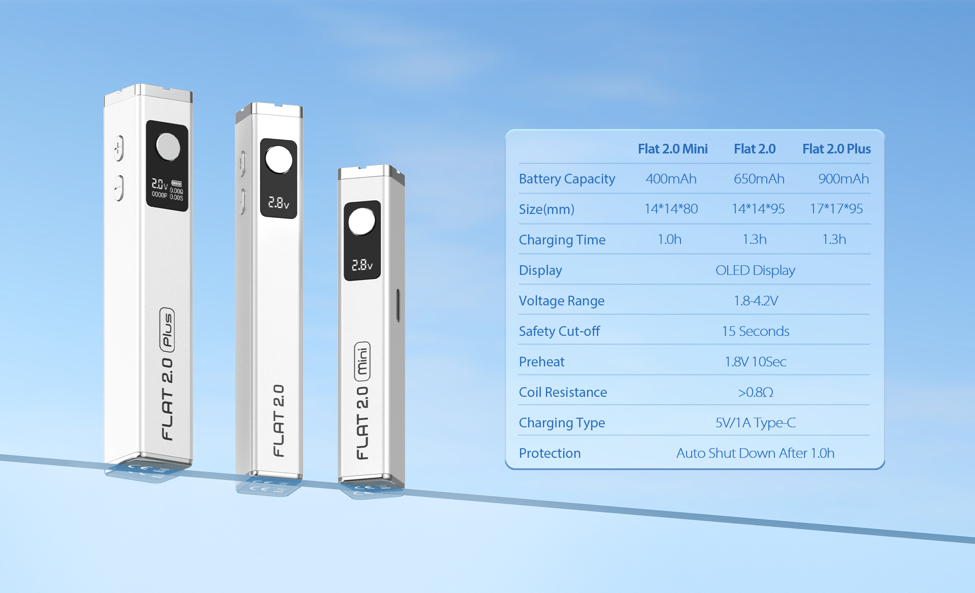 Yocan Flat-2.0 series_04
