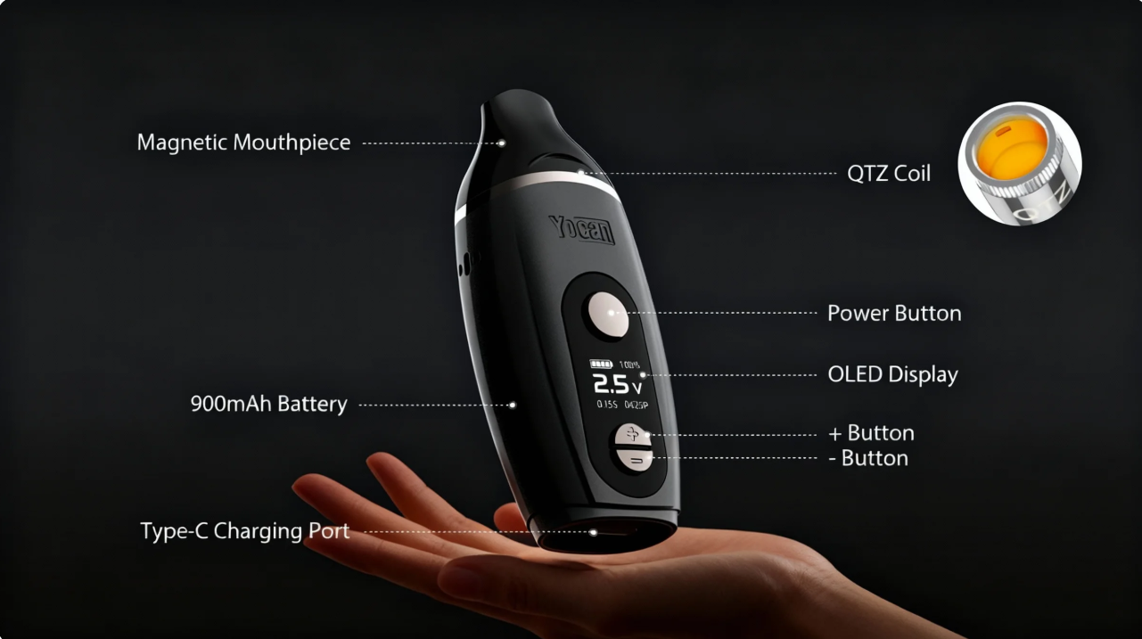 How to use Yocan Iris
